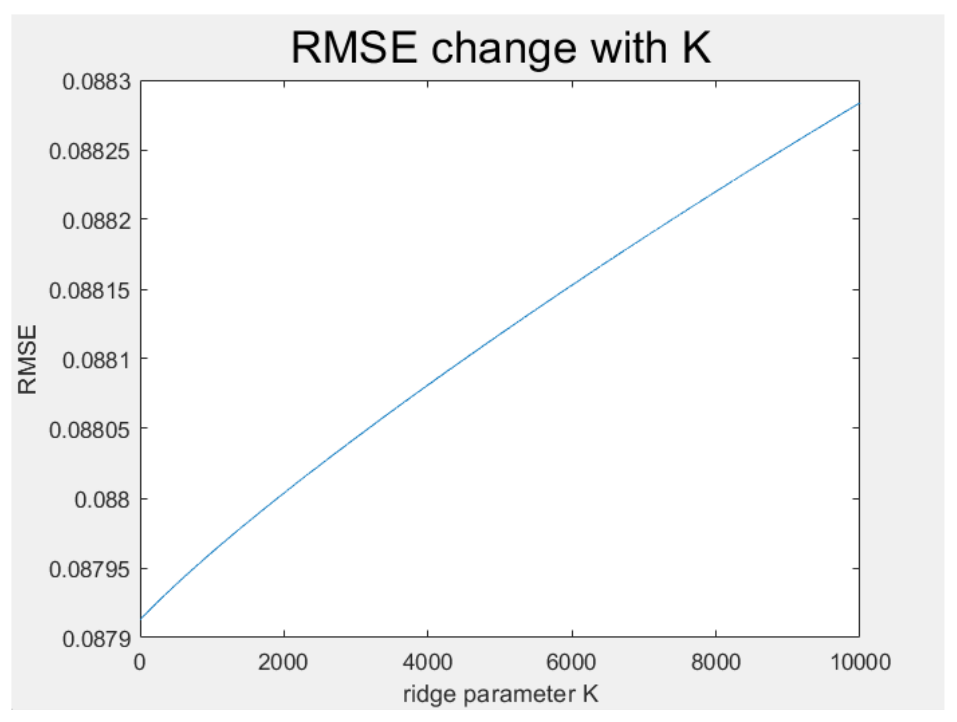 Mathematics 11 02988 g005