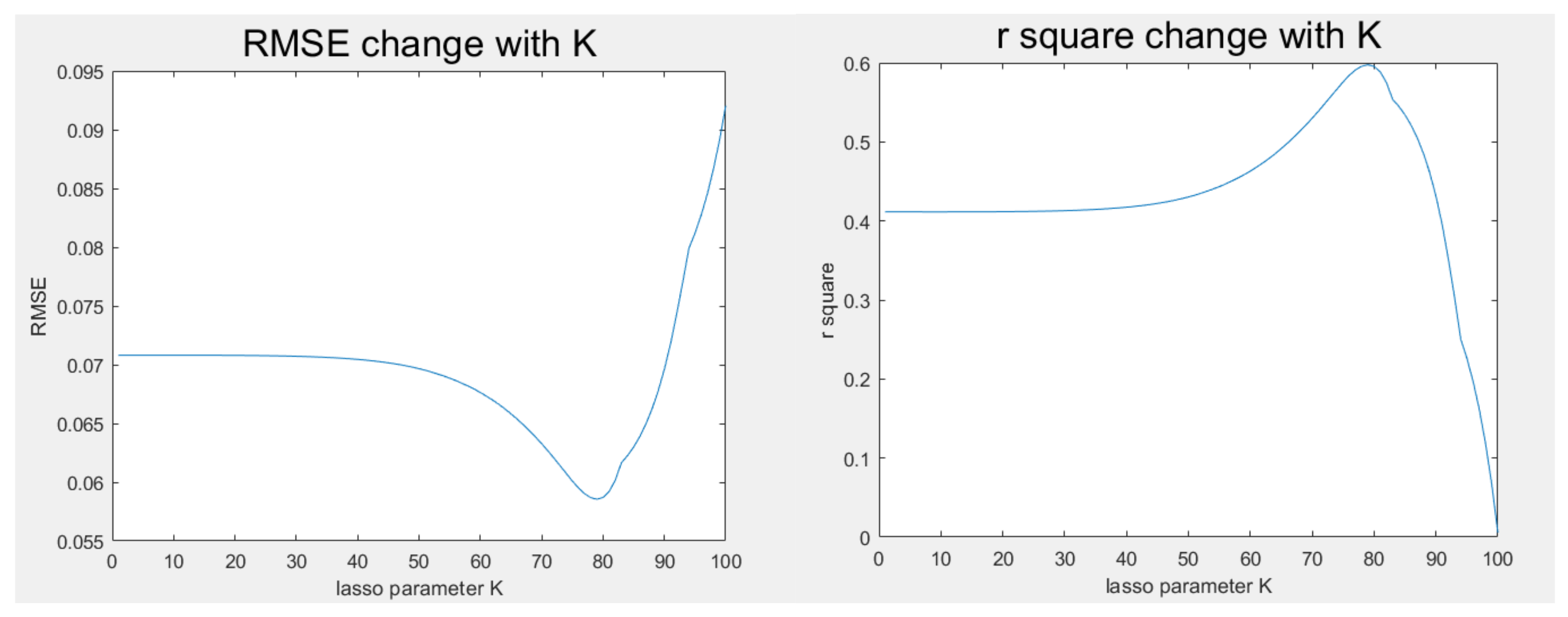 Mathematics 11 02988 g007