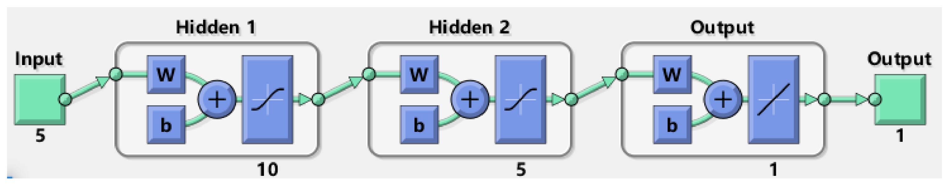 Mathematics 11 02988 g009