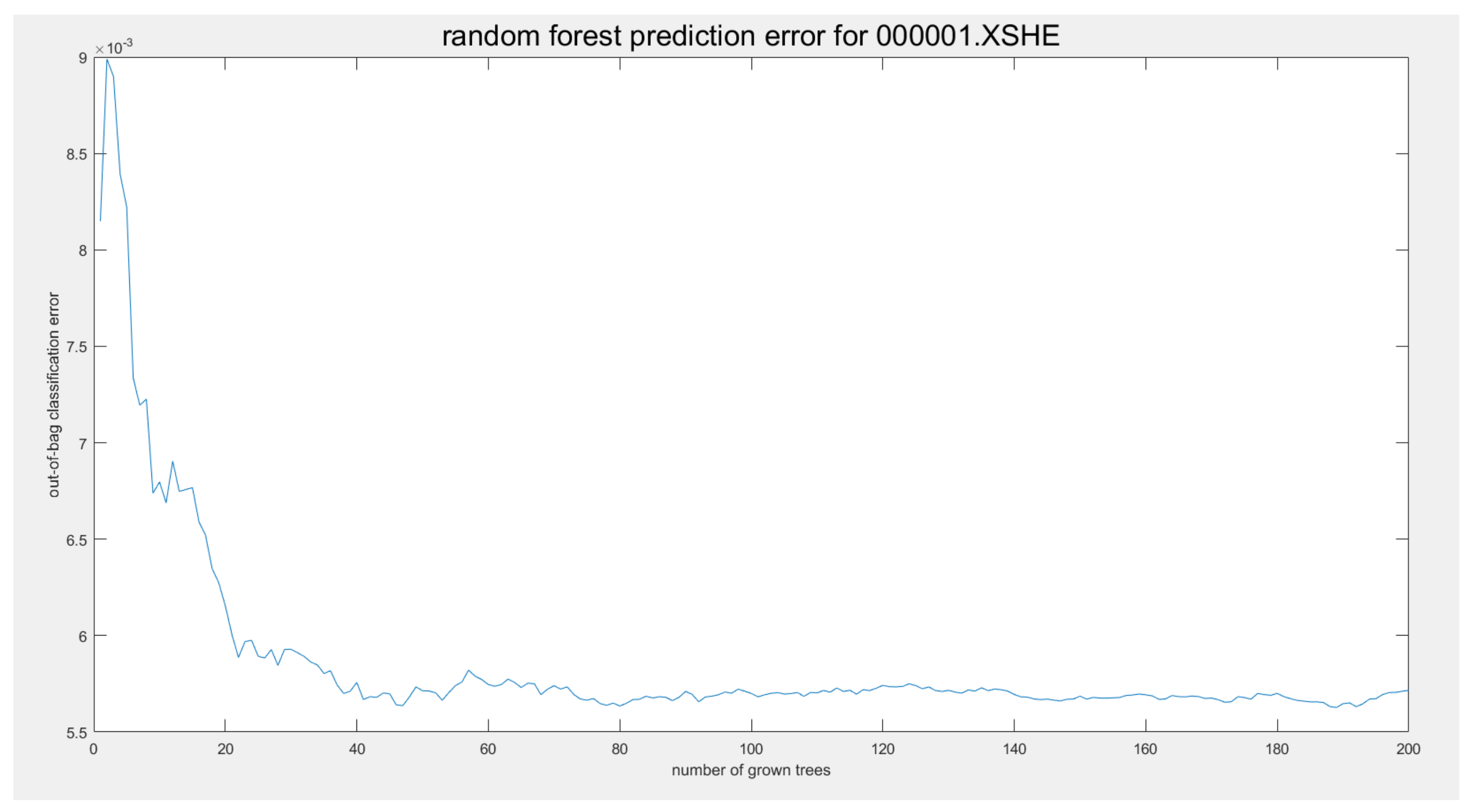 Mathematics 11 02988 g010
