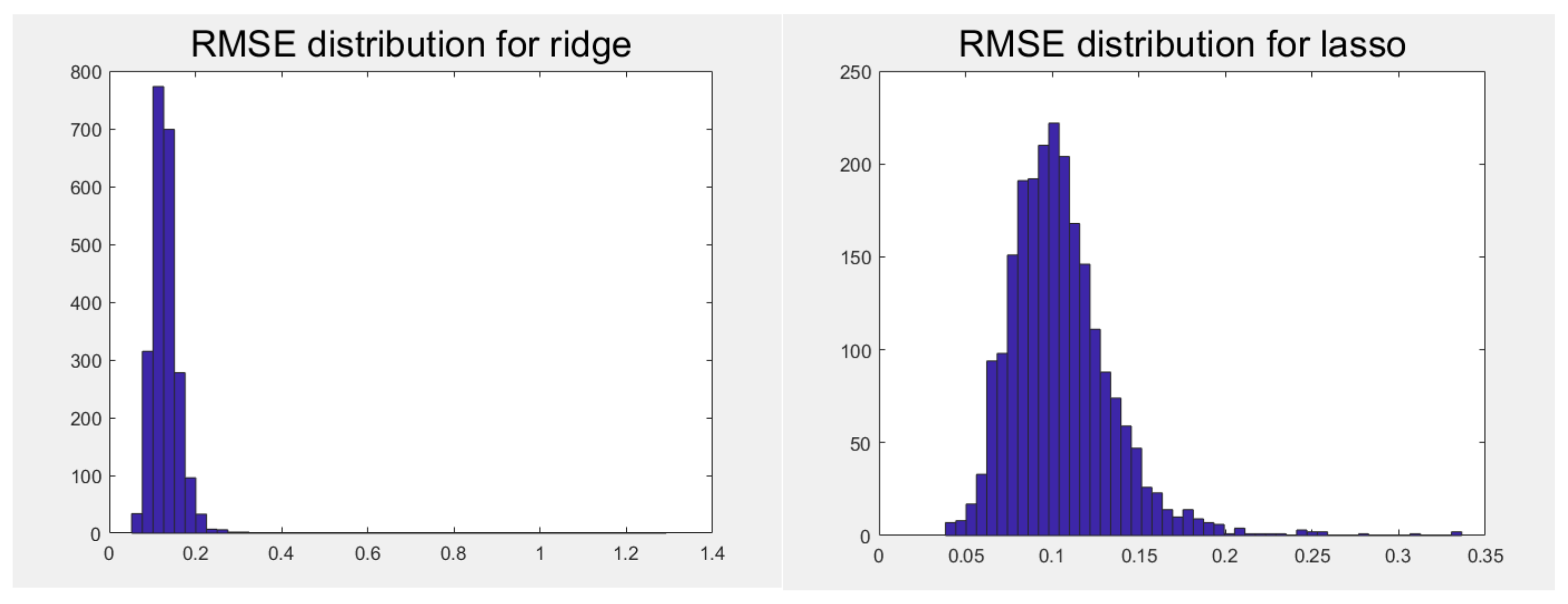 Mathematics 11 02988 g011