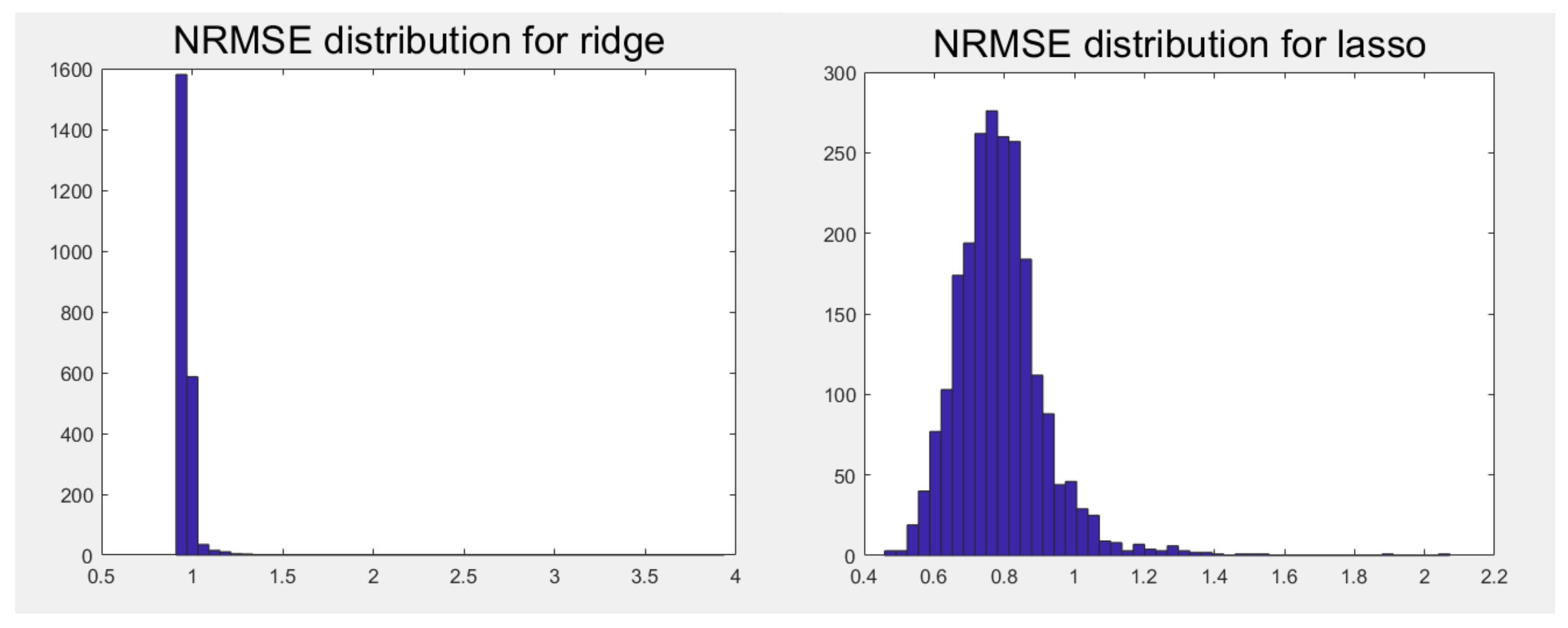 Mathematics 11 02988 g013