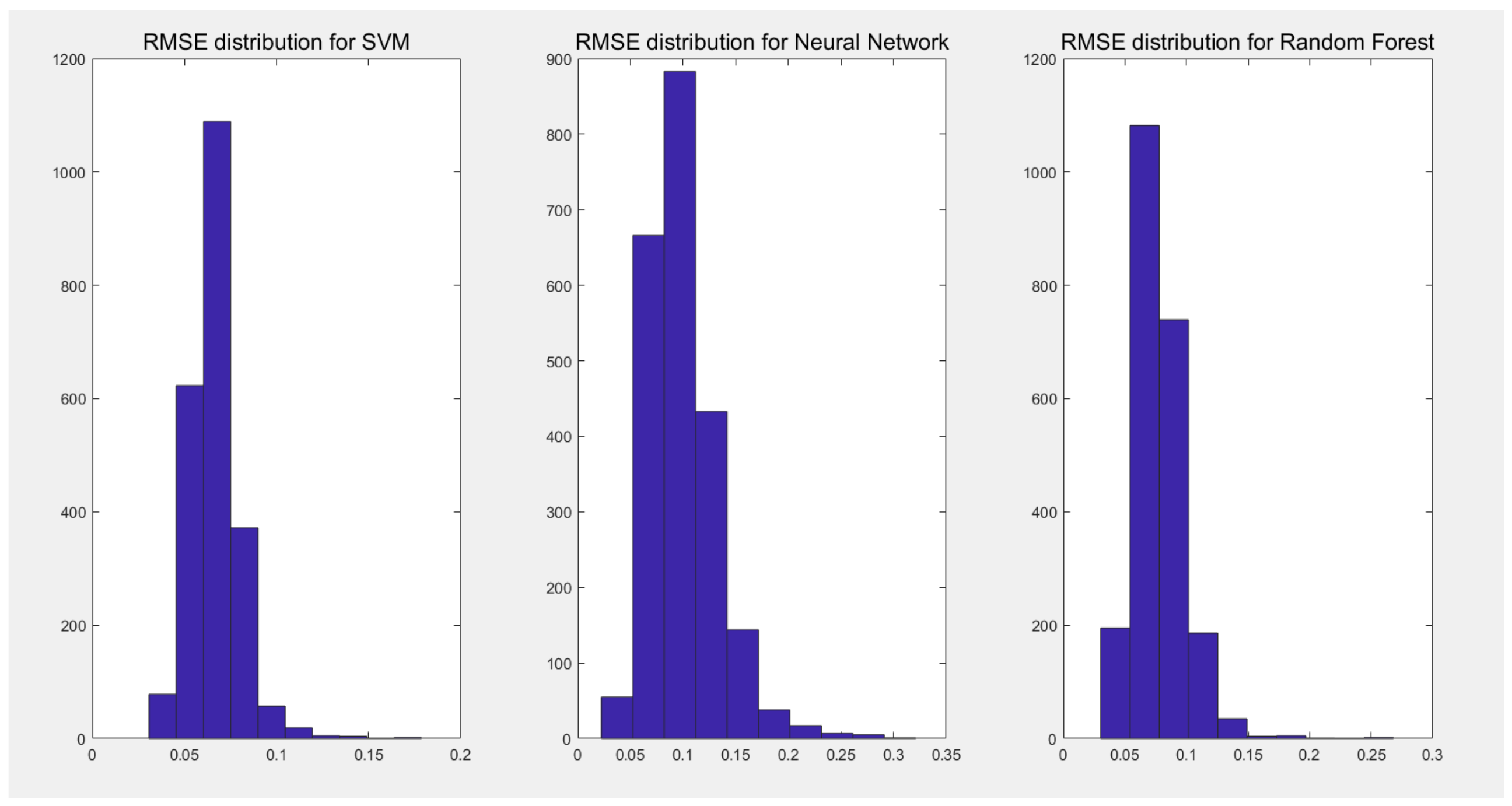 Mathematics 11 02988 g015