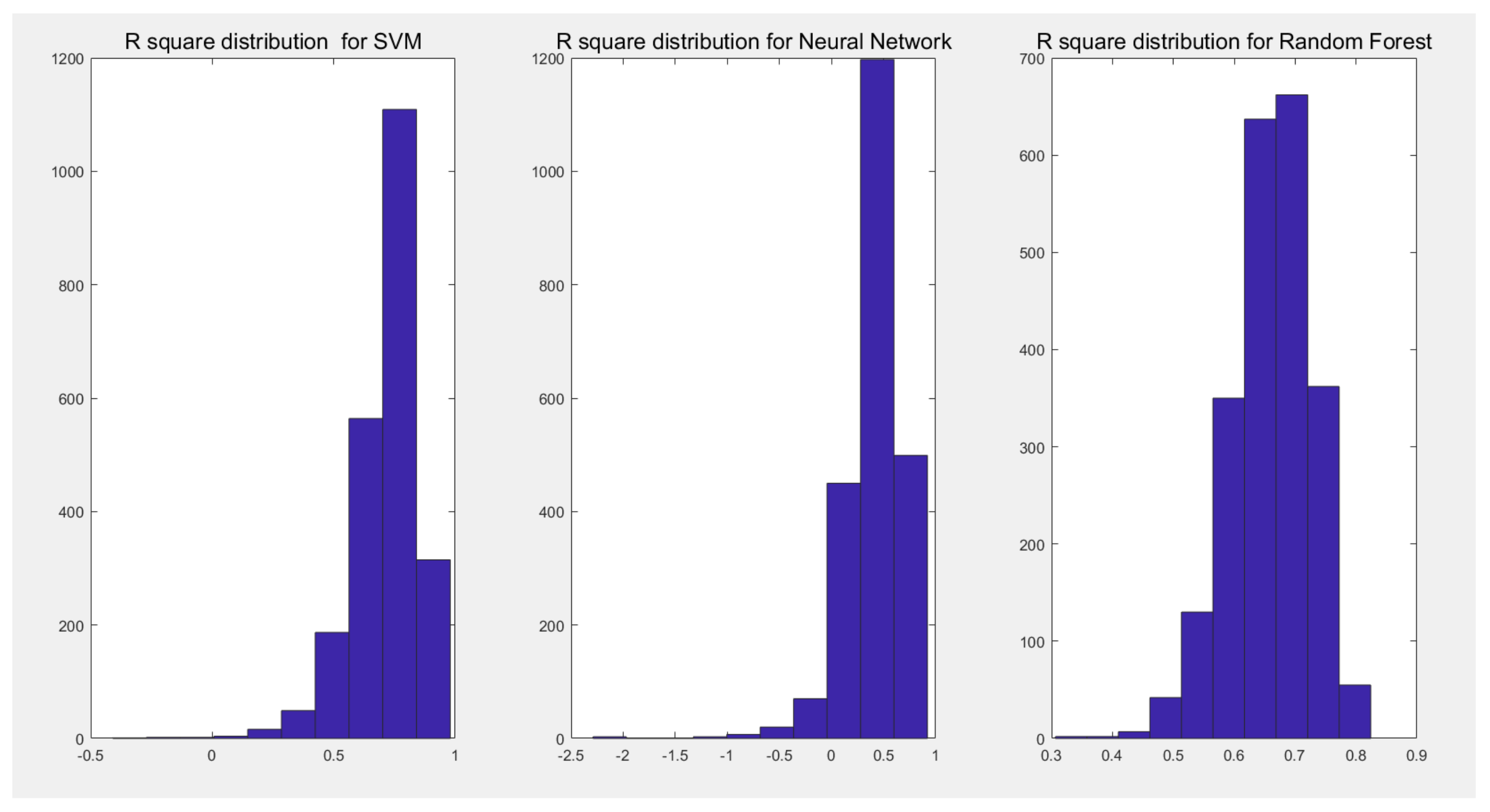 Mathematics 11 02988 g016