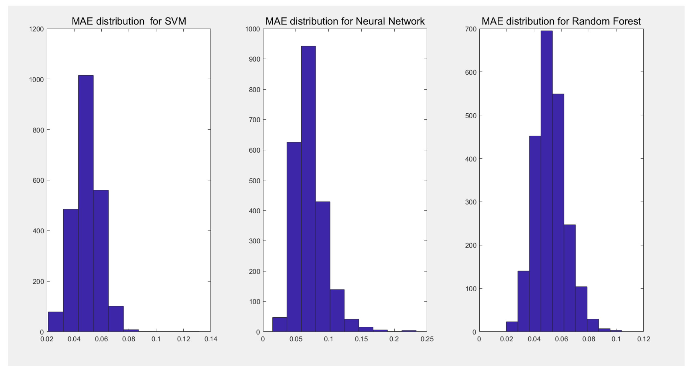 Mathematics 11 02988 g018