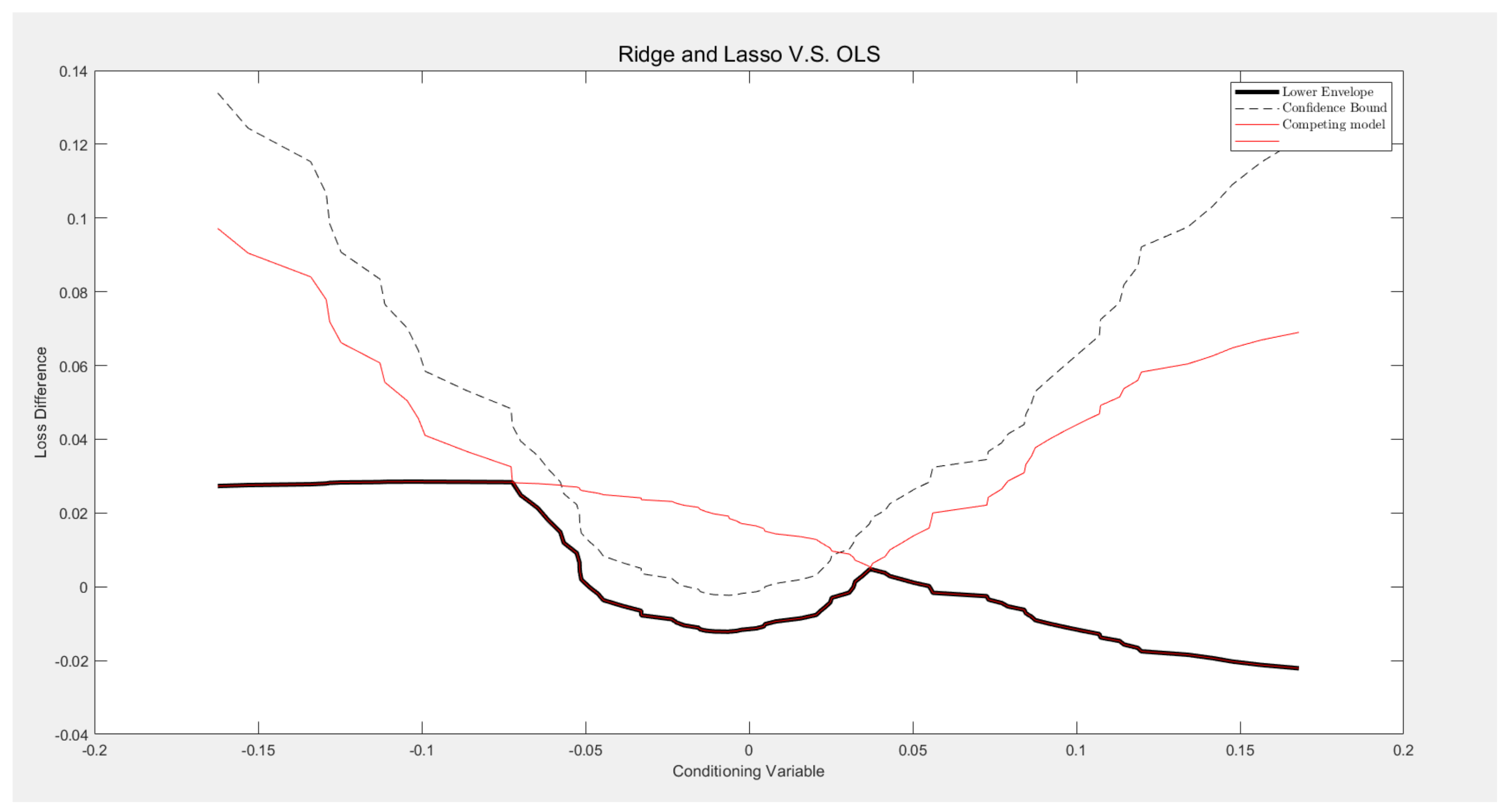 Mathematics 11 02988 g019