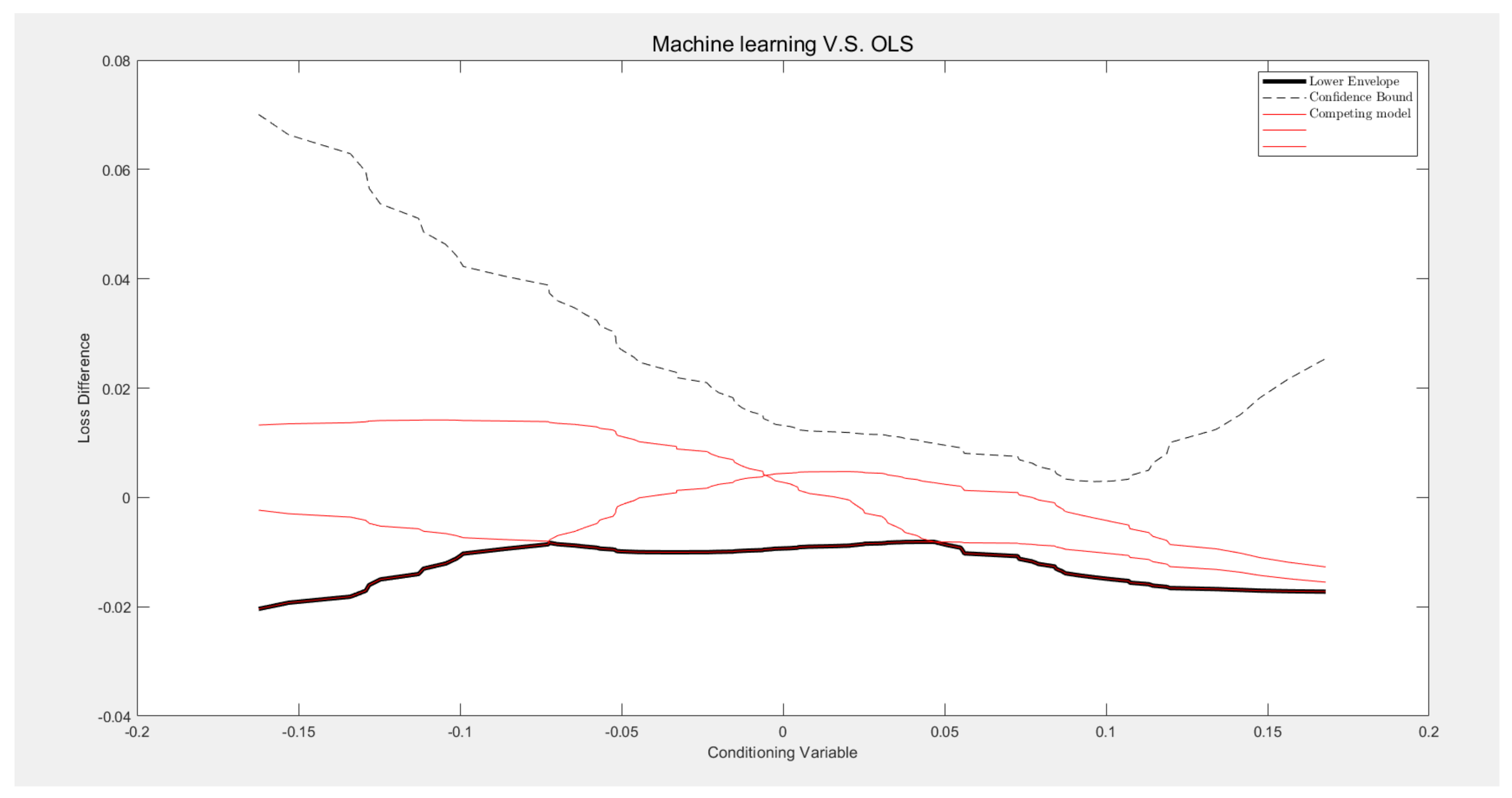 Mathematics 11 02988 g020