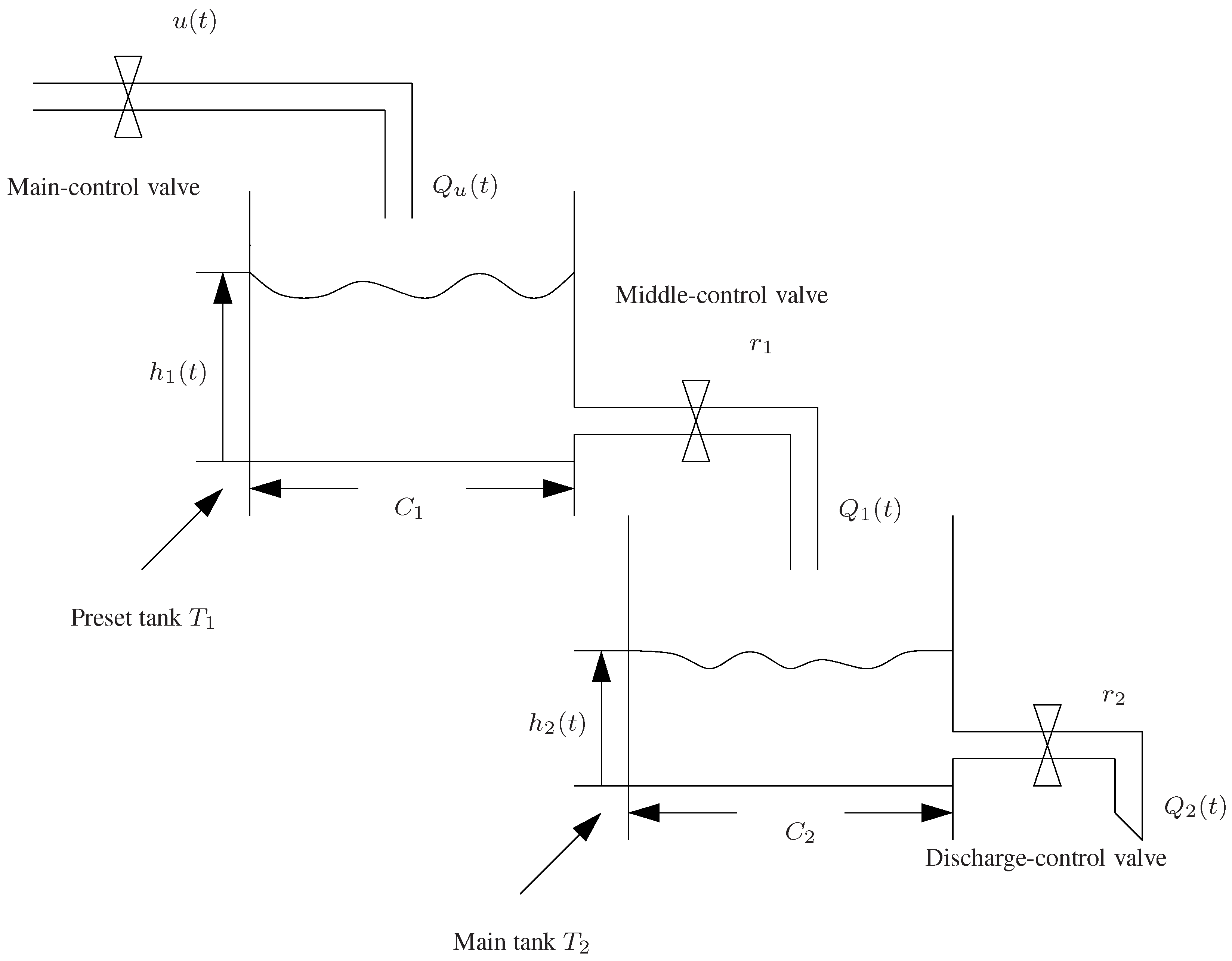 Mathematics 11 02989 g001 Mathematics 11 02989 g001