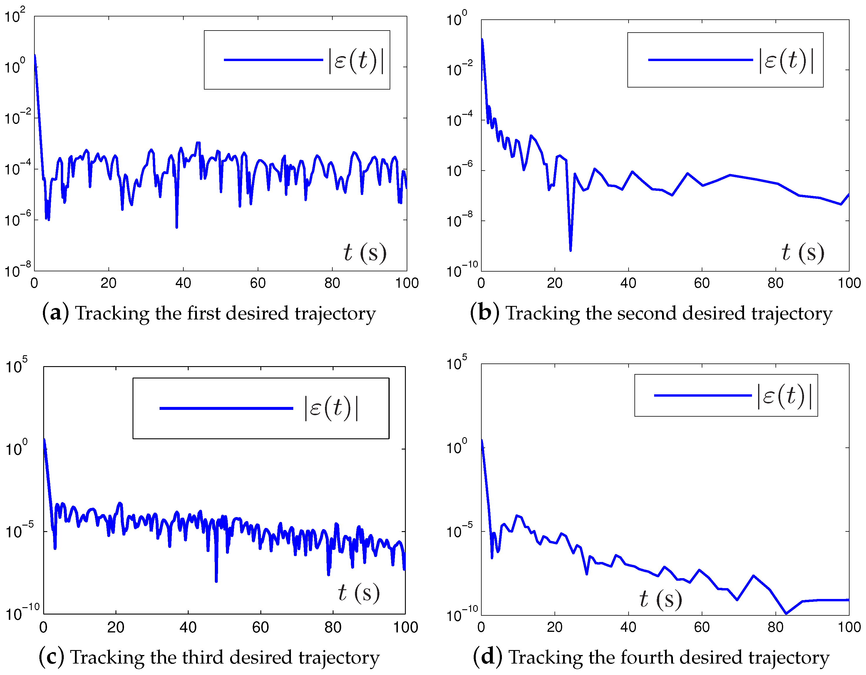 Mathematics 11 02989 g005 Mathematics 11 02989 g005