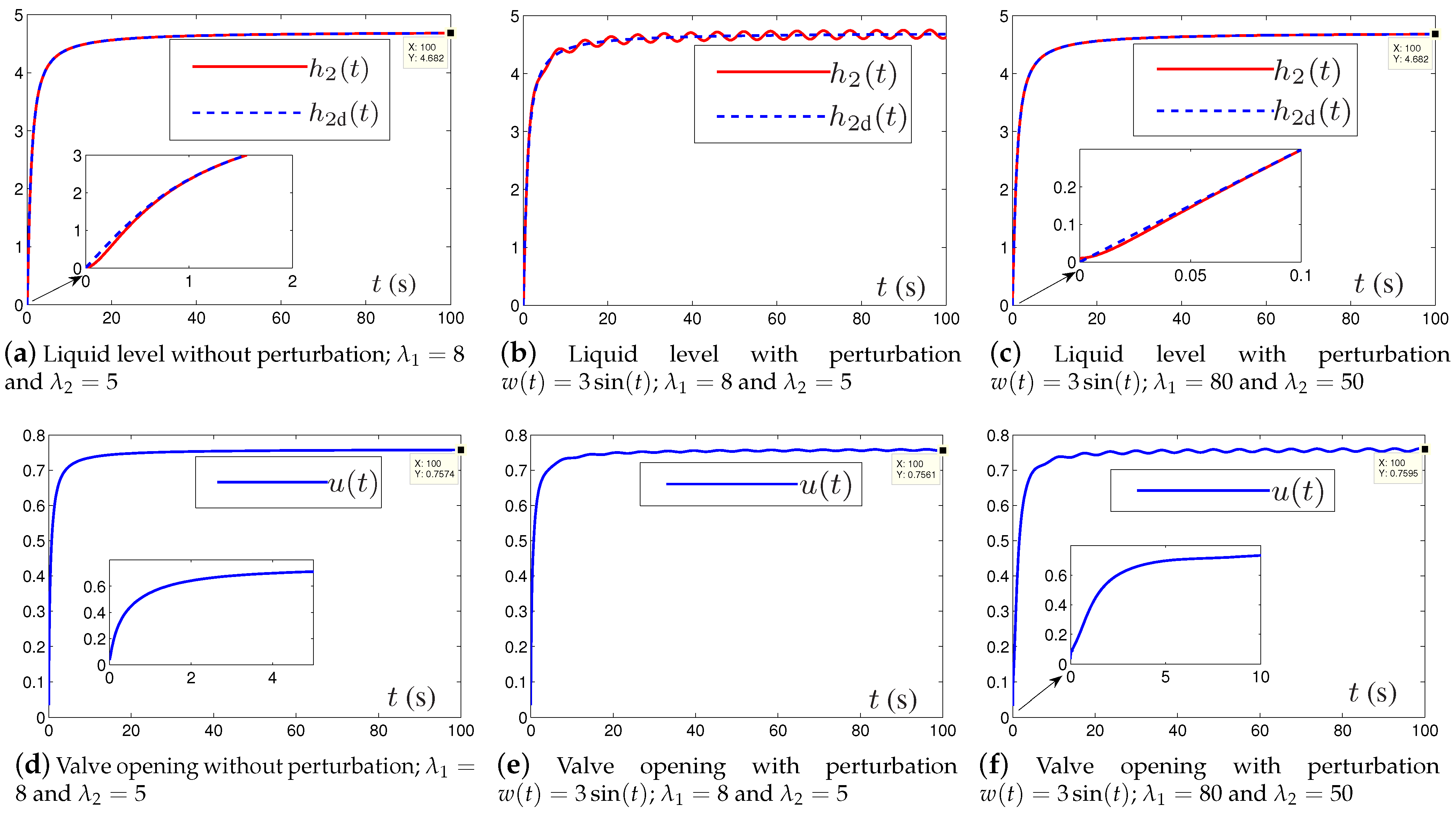 Mathematics 11 02989 g007 Mathematics 11 02989 g007
