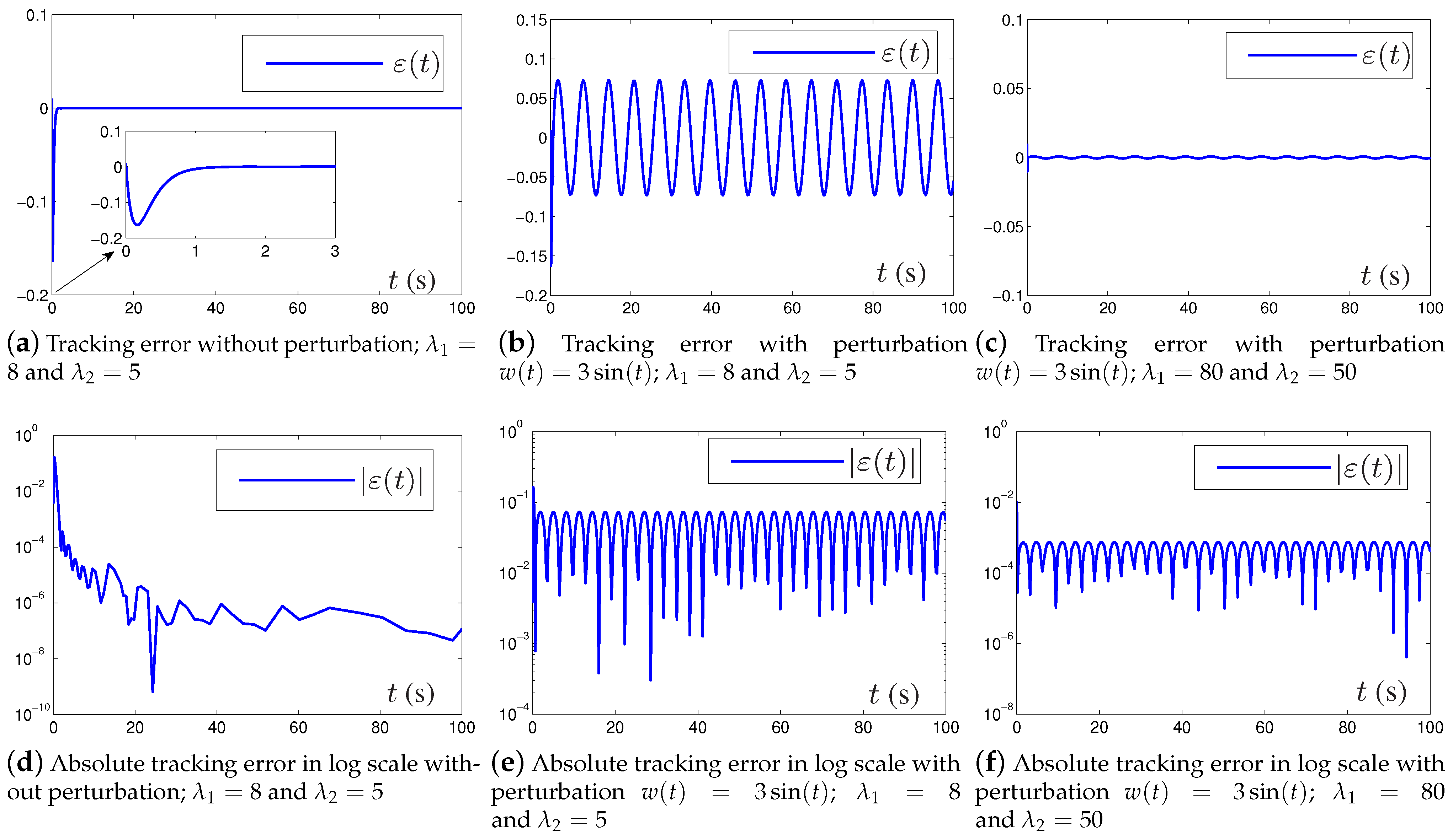 Mathematics 11 02989 g008 Mathematics 11 02989 g008