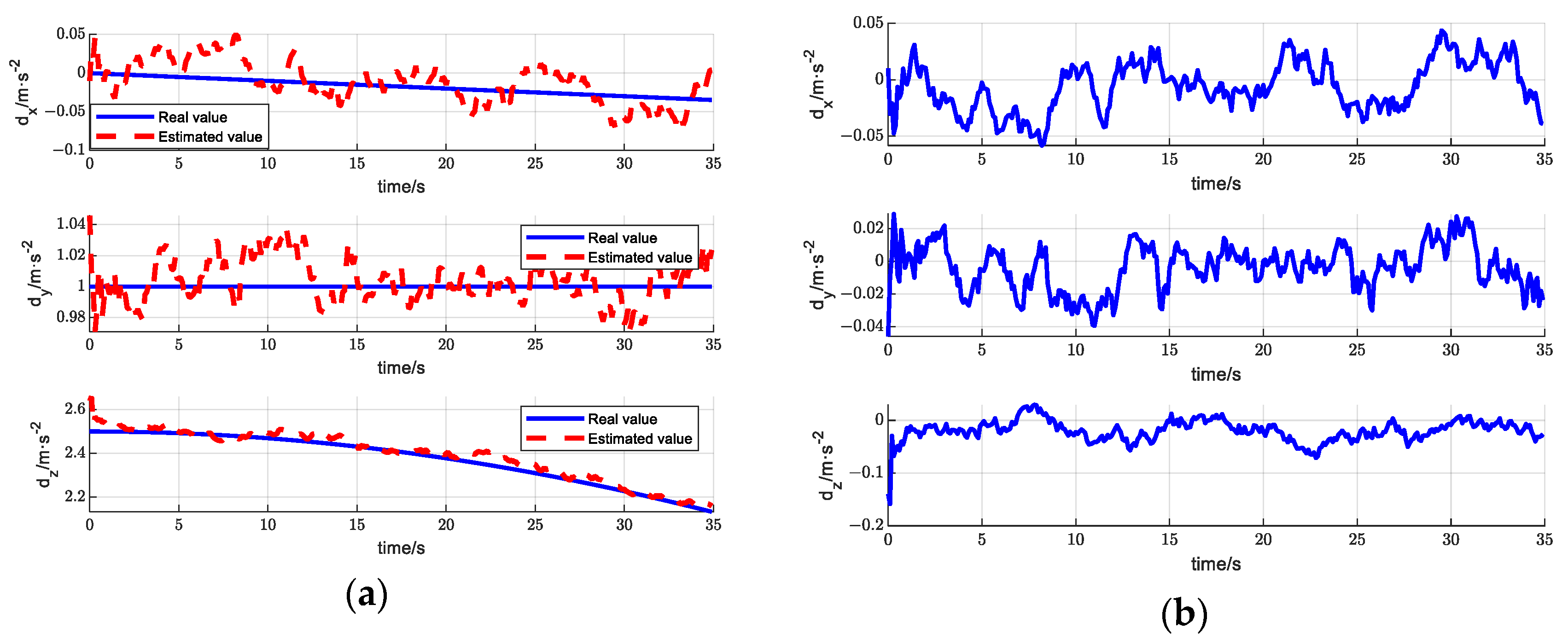 Mathematics 11 02990 g004