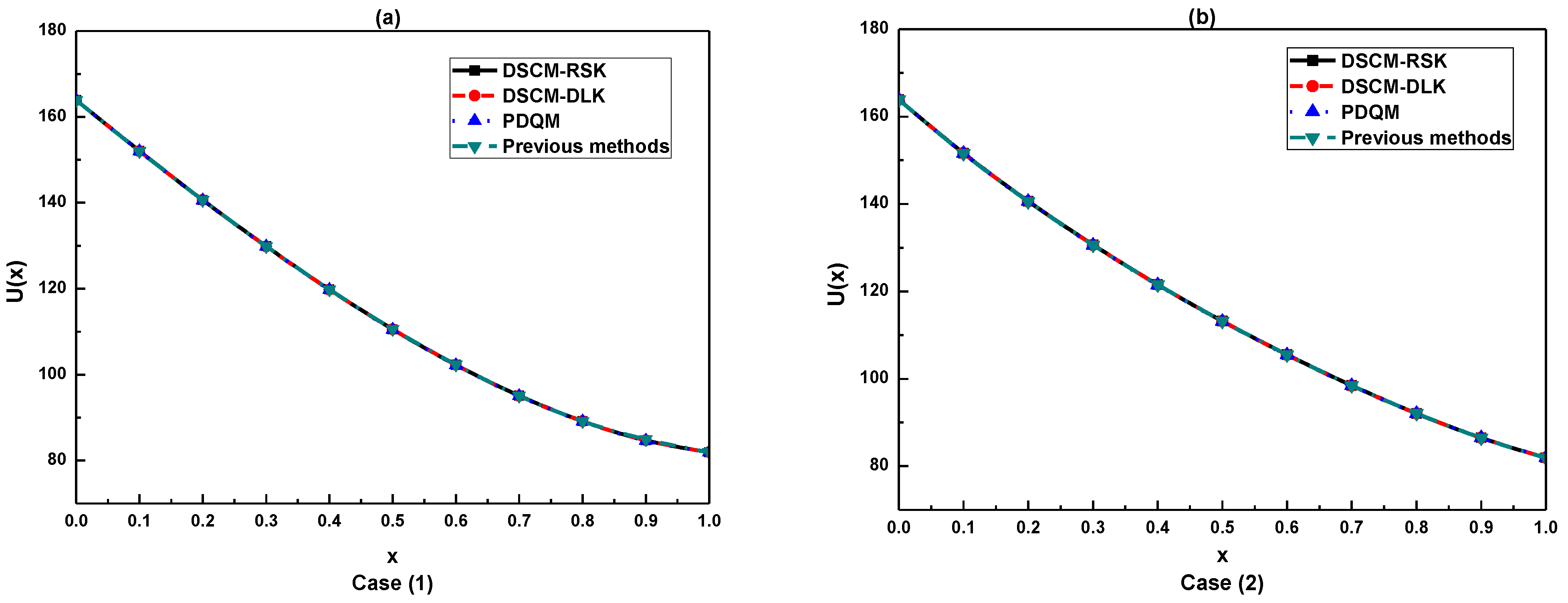 Mathematics 11 02998 g001 Mathematics 11 02998 g001