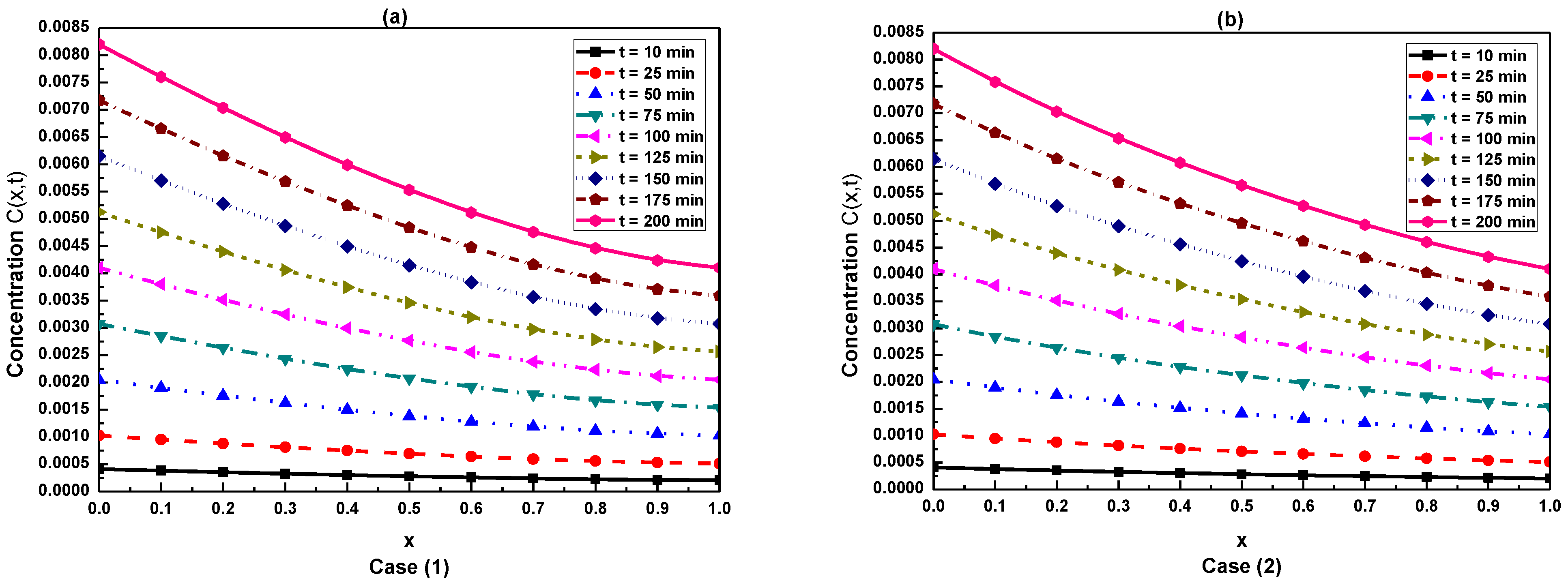 Mathematics 11 02998 g002 Mathematics 11 02998 g002
