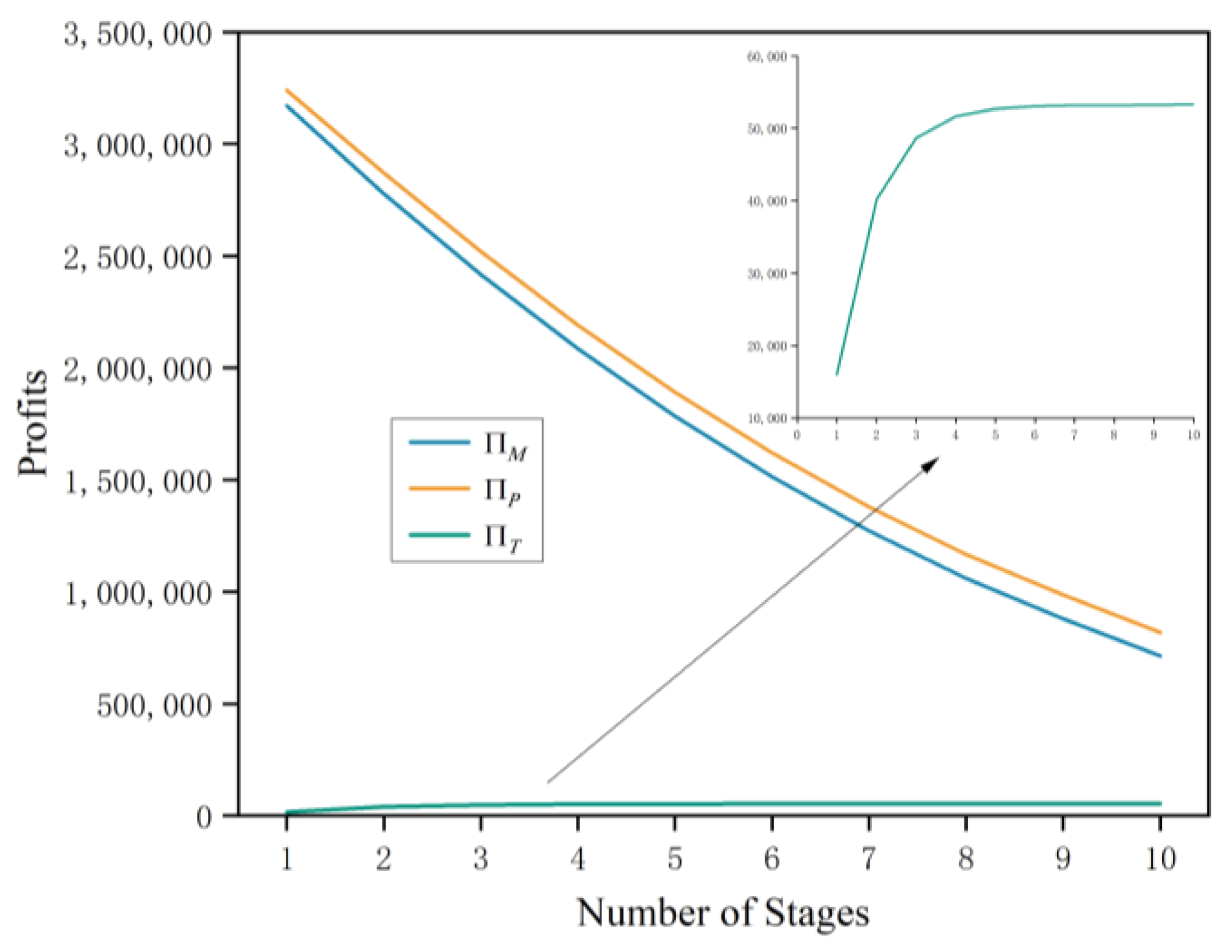 Mathematics 11 02999 g002