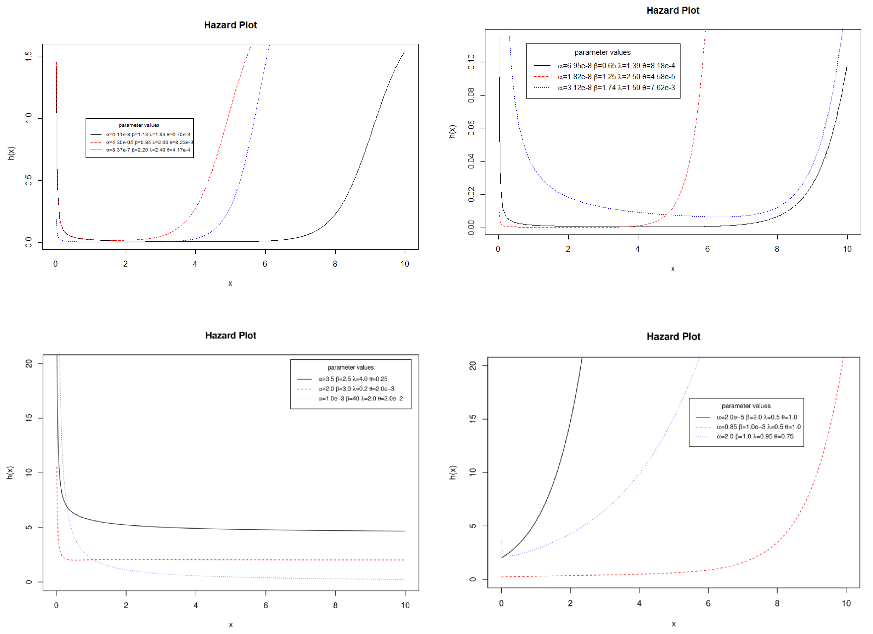 Mathematics 11 03001 g001