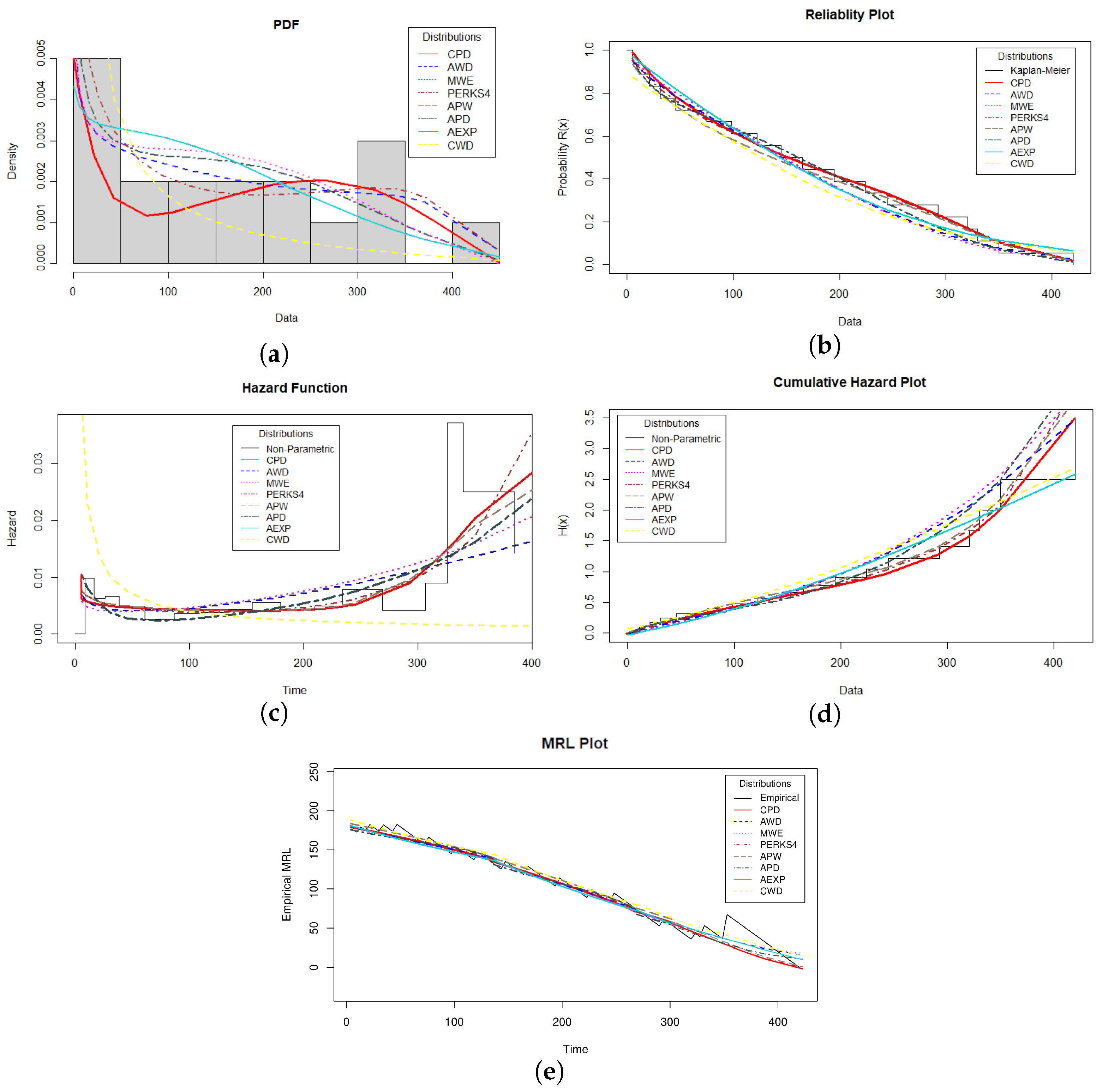 Mathematics 11 03001 g004