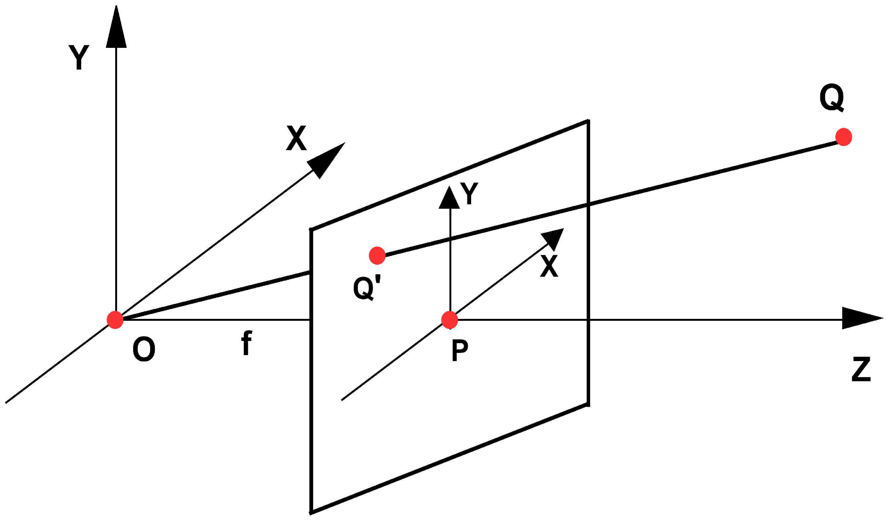 Mathematics 11 03004 g009