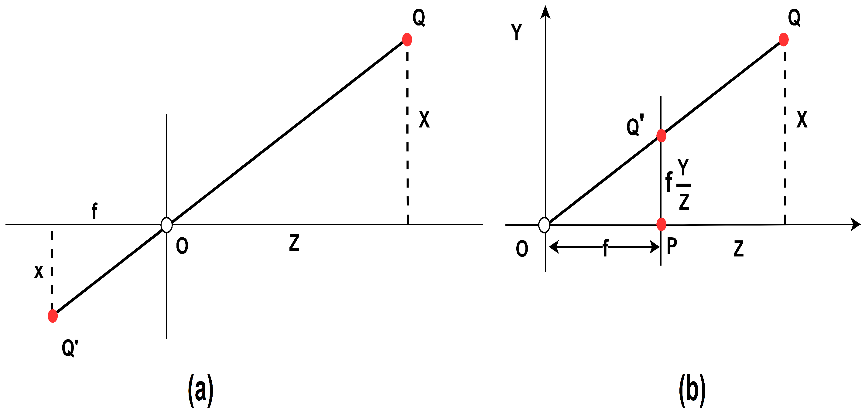 Mathematics 11 03004 g010