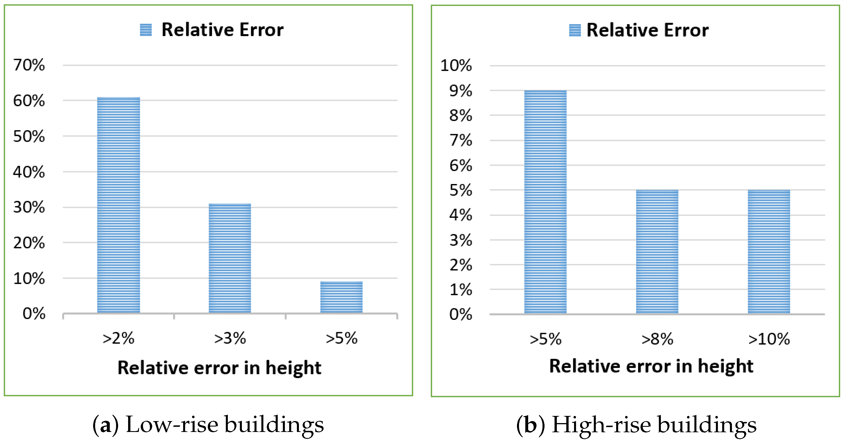 Mathematics 11 03004 g012