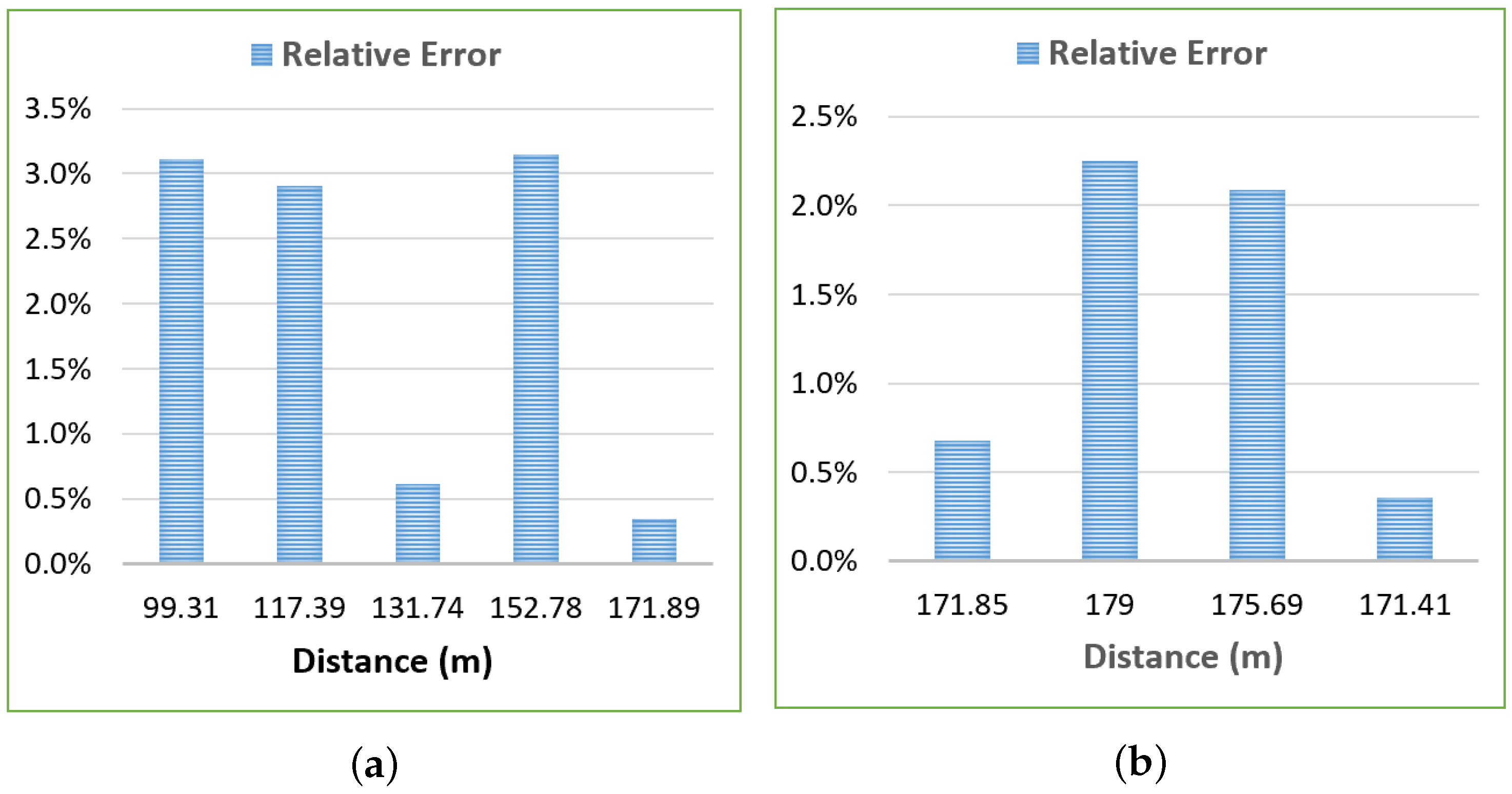 Mathematics 11 03004 g013