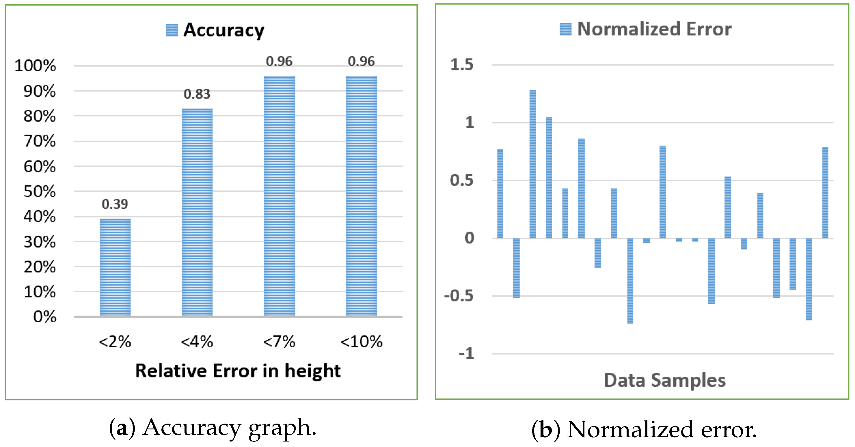 Mathematics 11 03004 g014