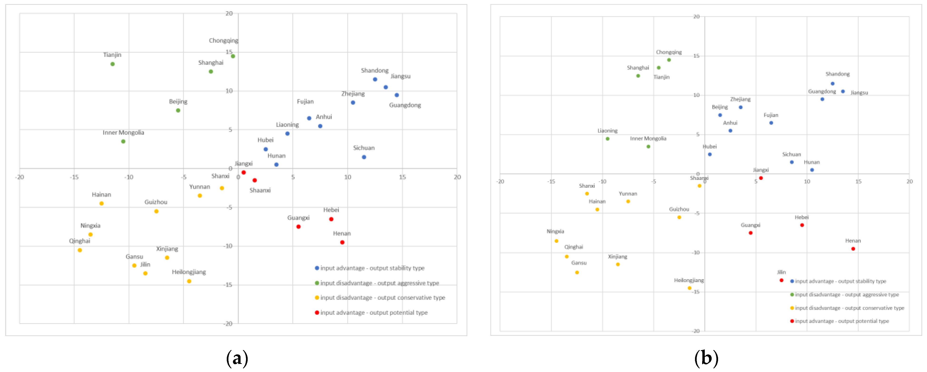 Mathematics 11 03005 g001 Mathematics 11 03005 g001