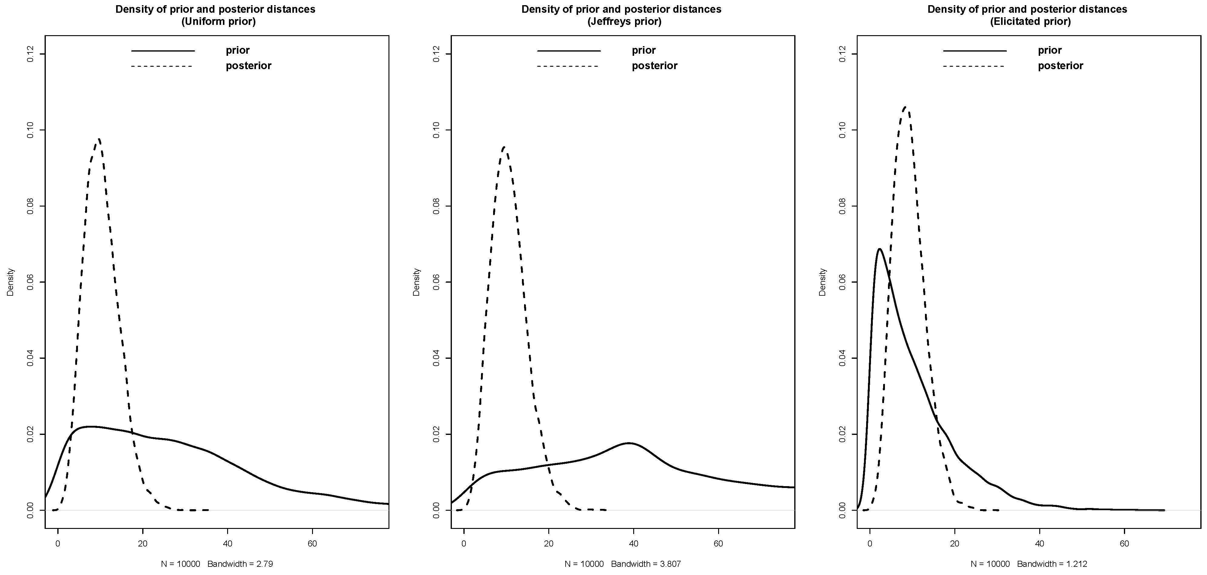 Mathematics 11 03007 g003