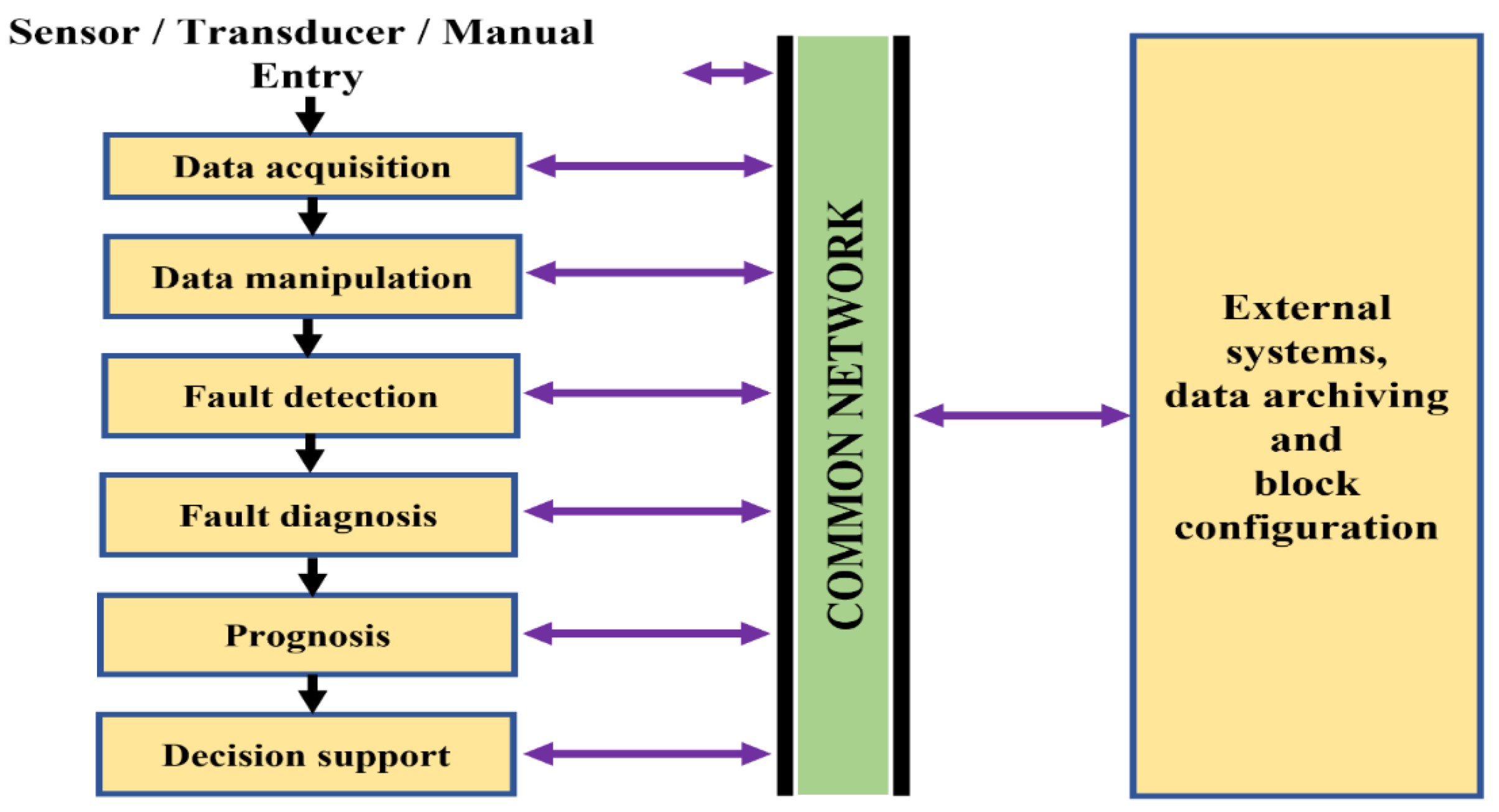 Mathematics 11 03008 g002 Mathematics 11 03008 g002