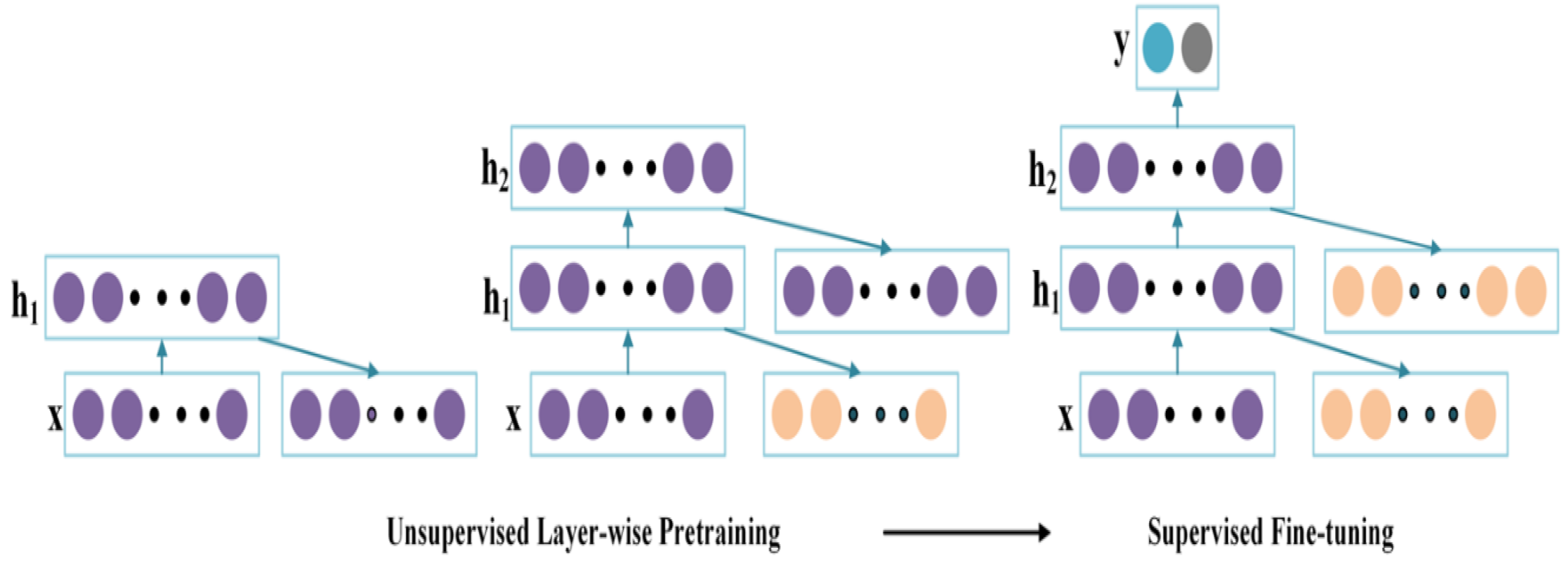 Mathematics 11 03008 g010 Mathematics 11 03008 g010