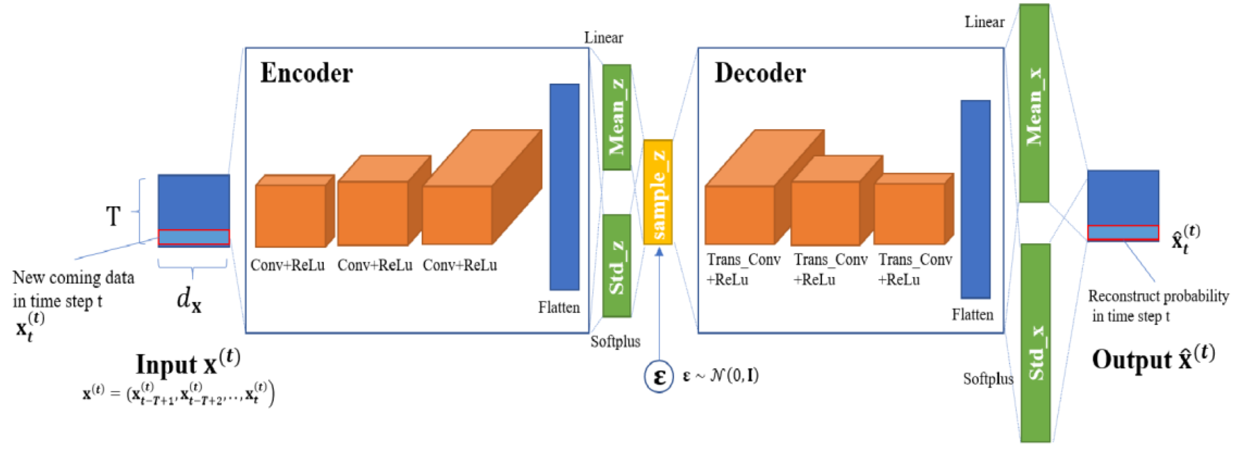 Mathematics 11 03008 g014 Mathematics 11 03008 g014