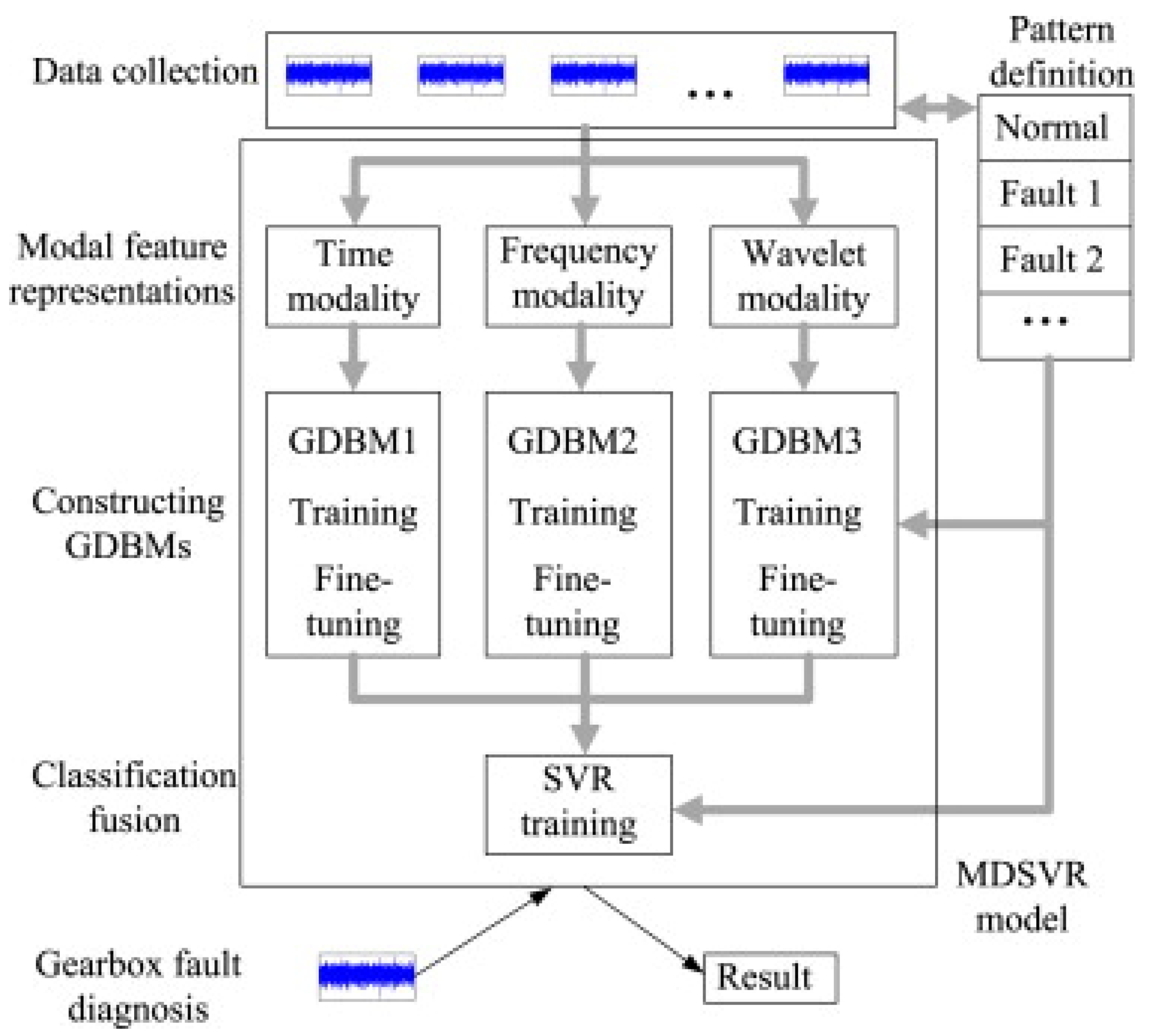 Mathematics 11 03008 g015 Mathematics 11 03008 g015