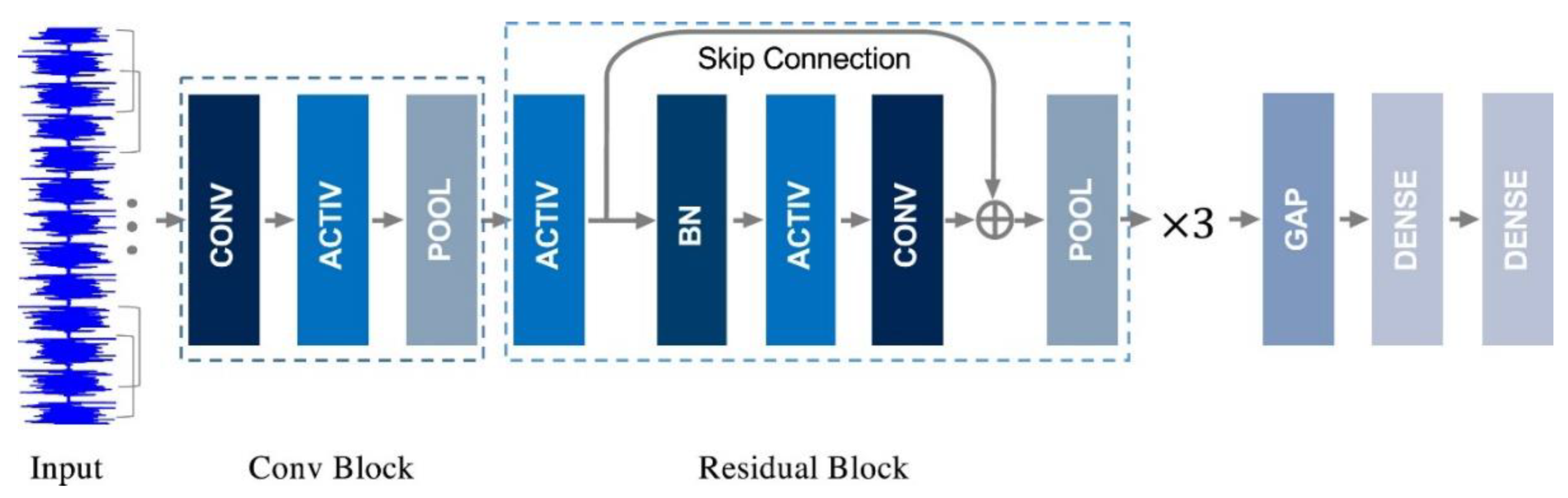 Mathematics 11 03008 g016 Mathematics 11 03008 g016