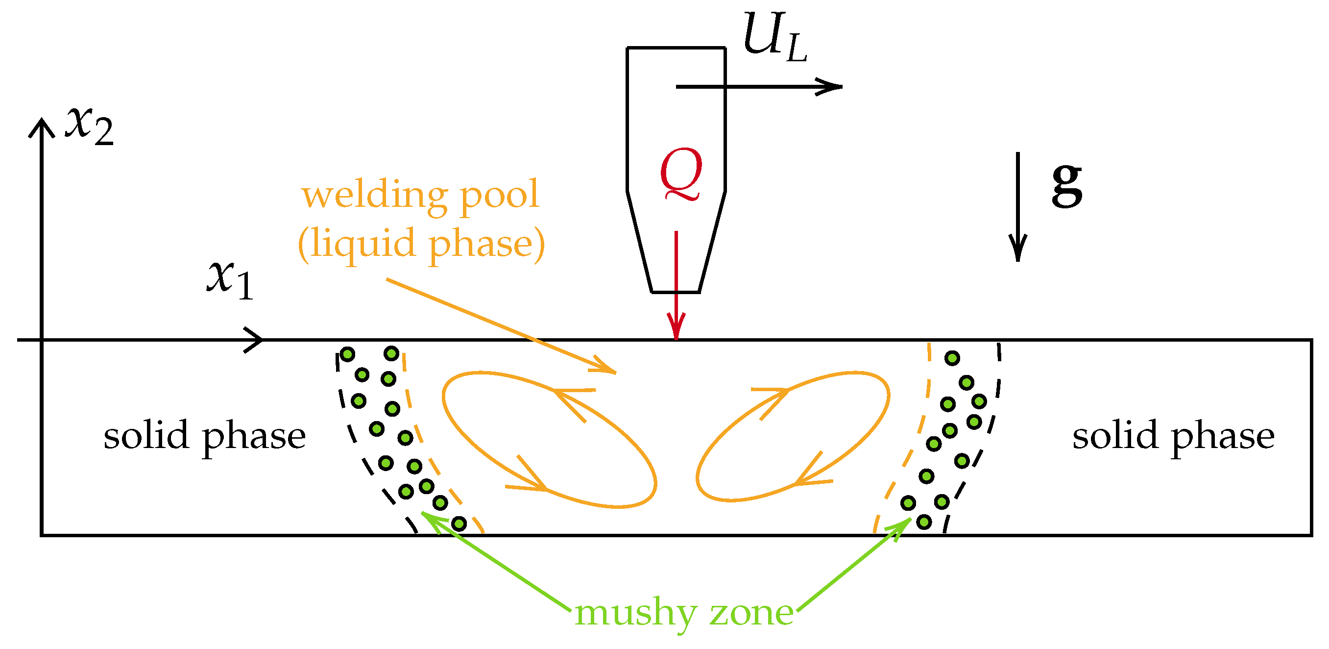 Mathematics 11 03009 g001 Mathematics 11 03009 g001