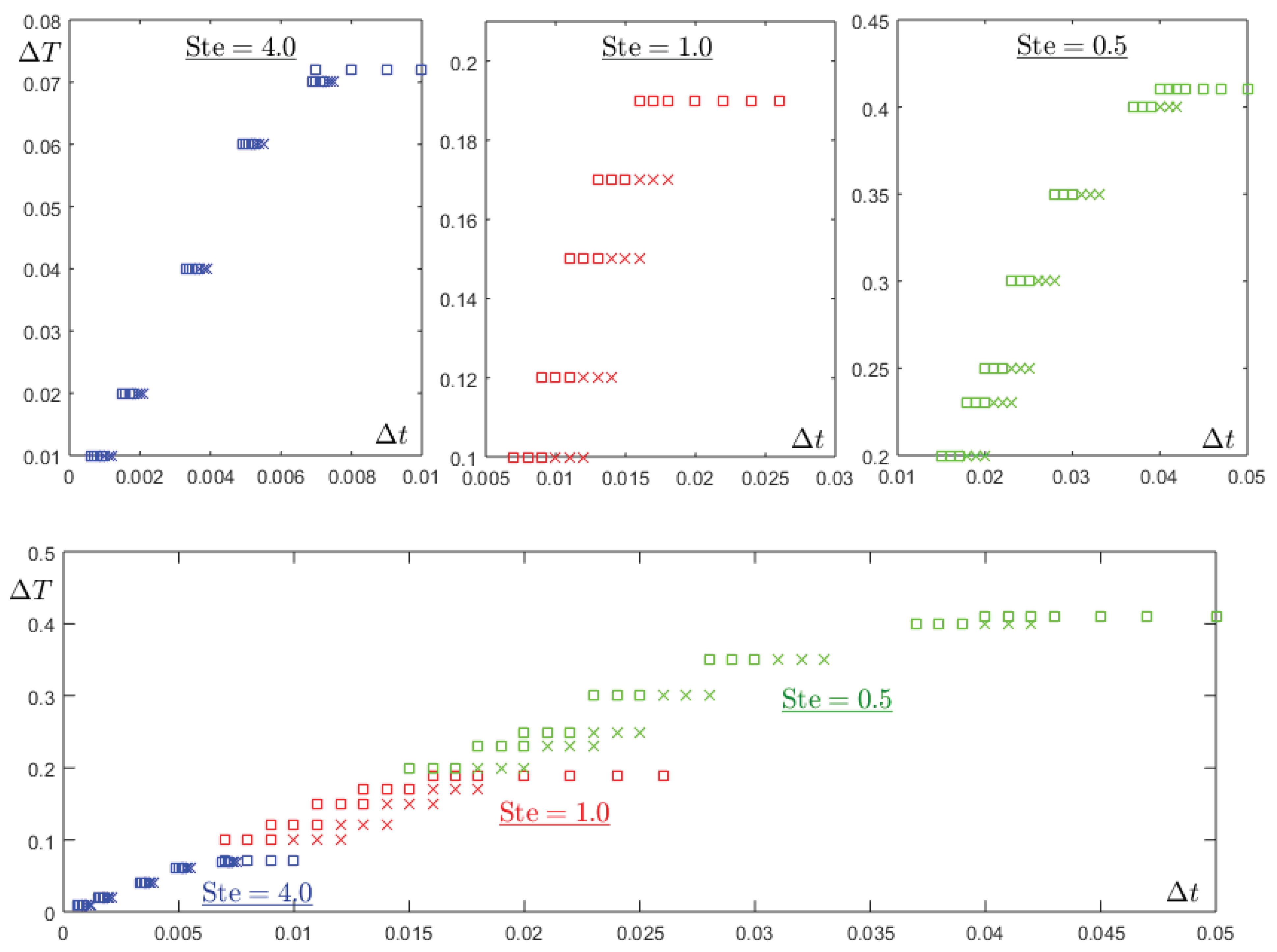 Mathematics 11 03009 g010 Mathematics 11 03009 g010