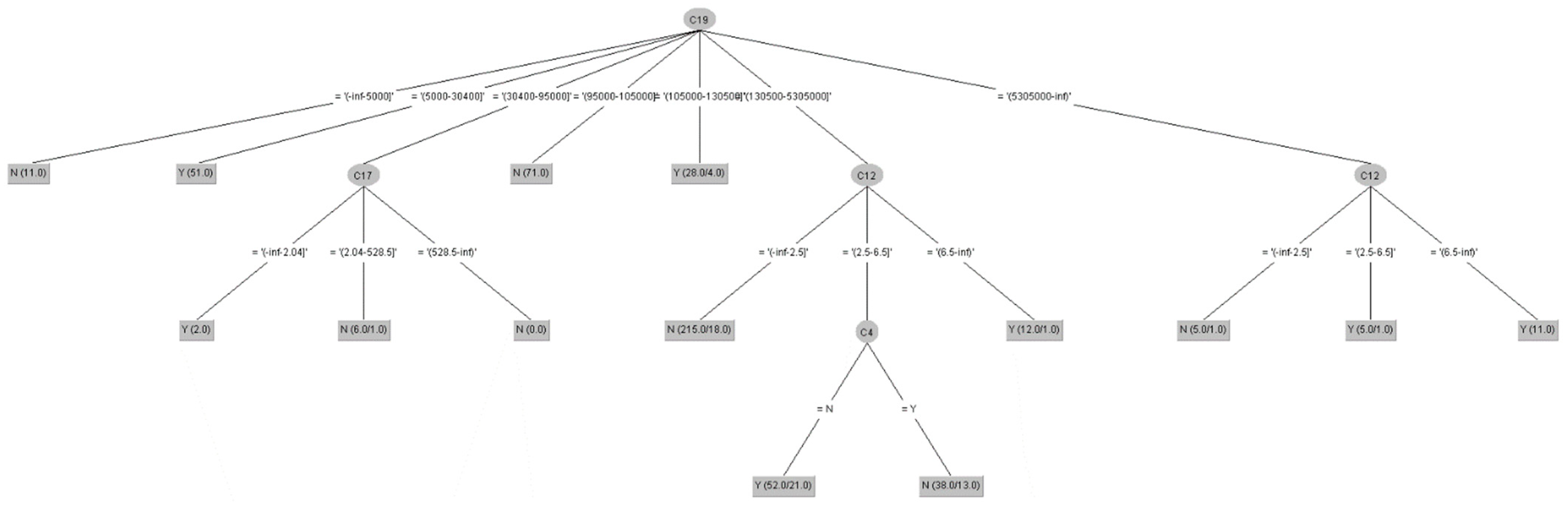 Mathematics 11 03010 g002