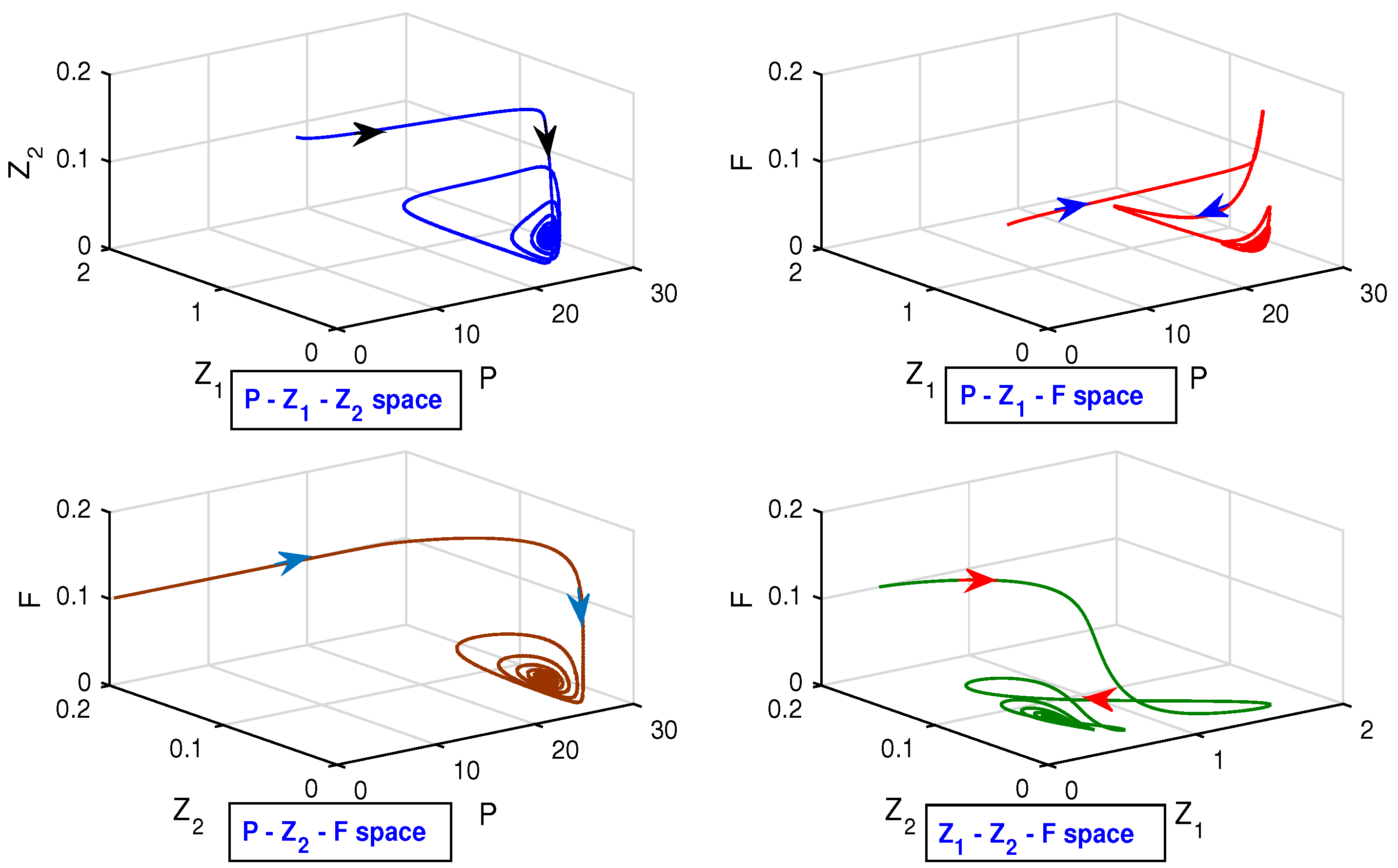 Mathematics 11 03011 g004