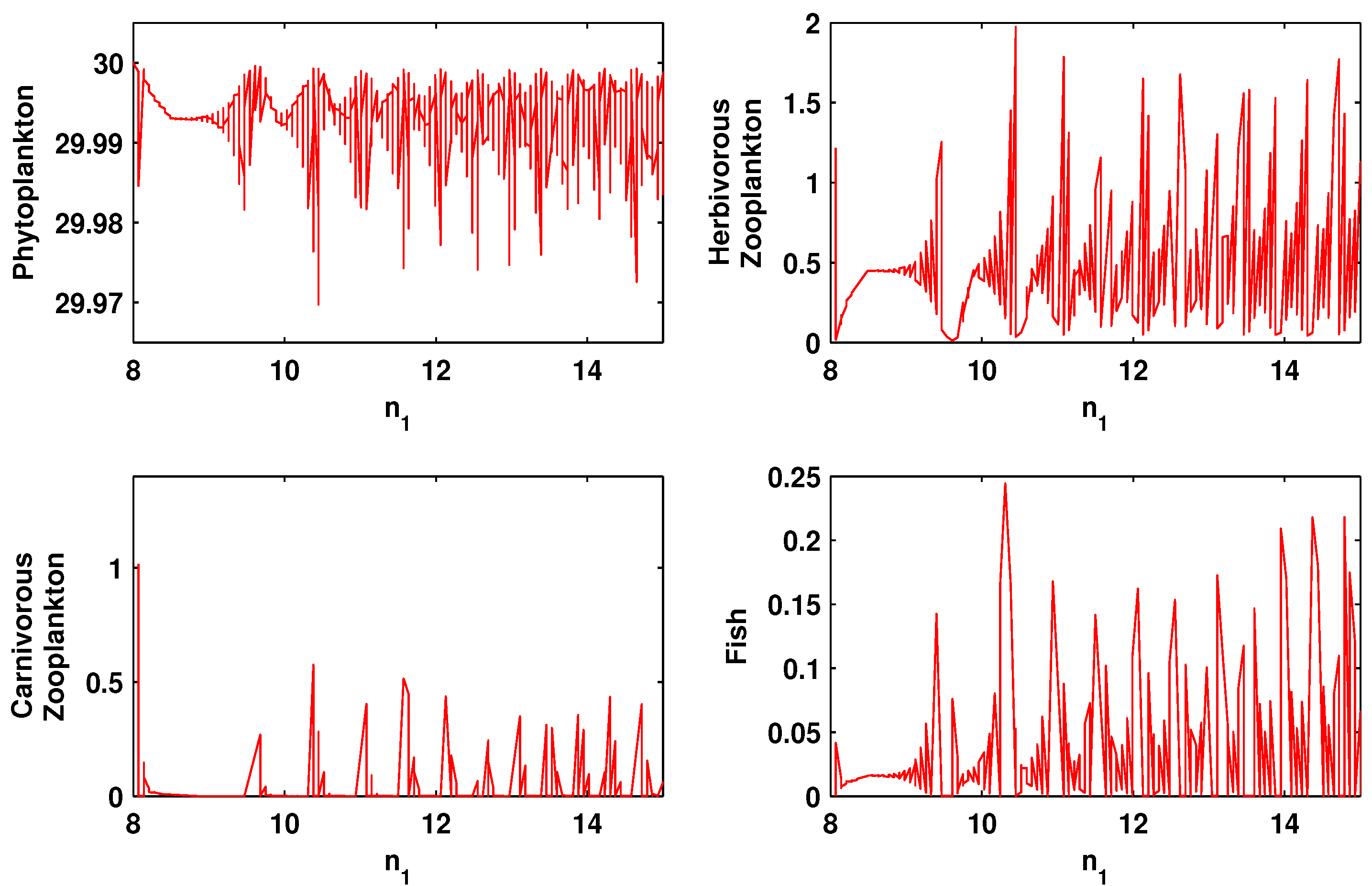 Mathematics 11 03011 g005