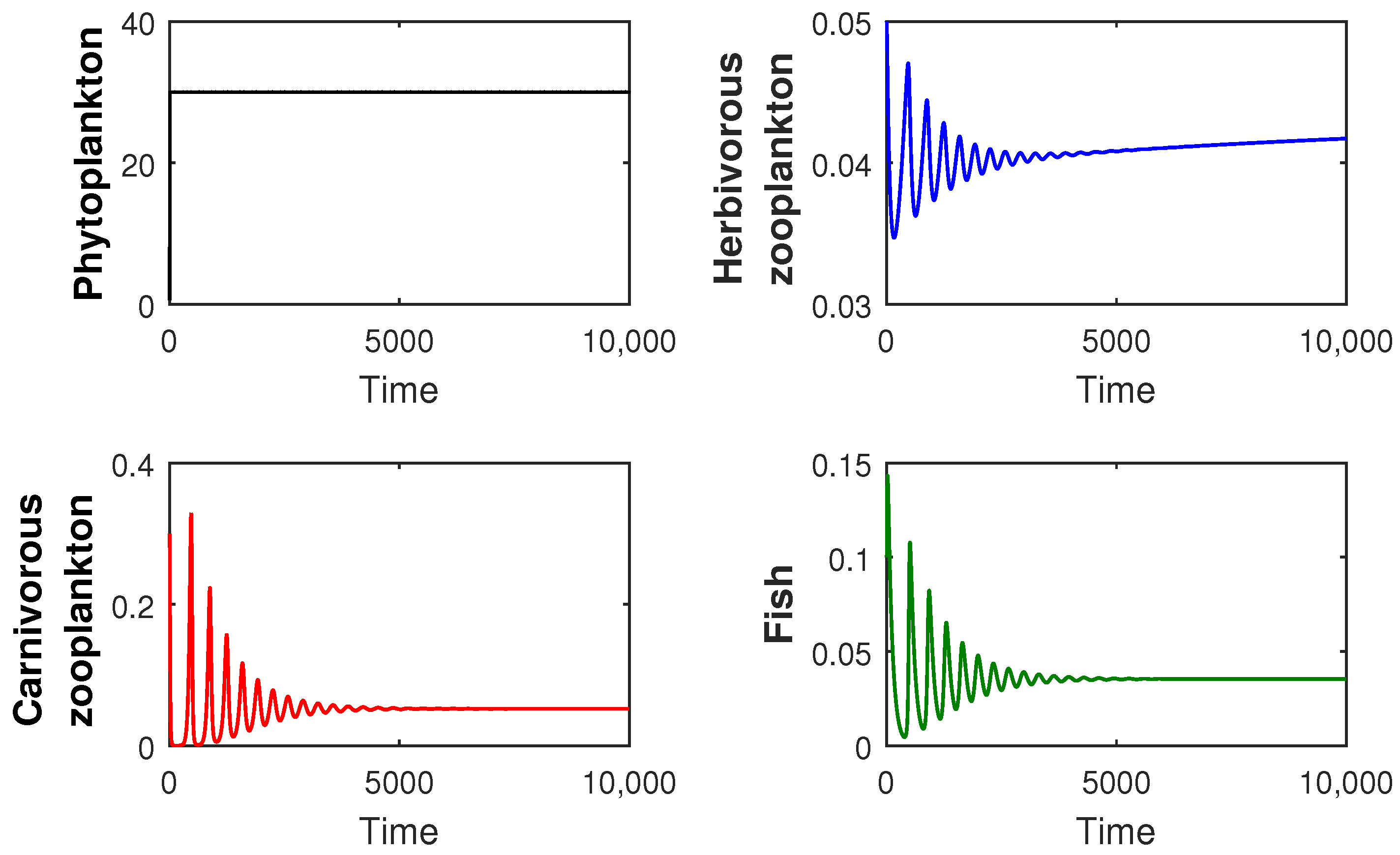 Mathematics 11 03011 g006