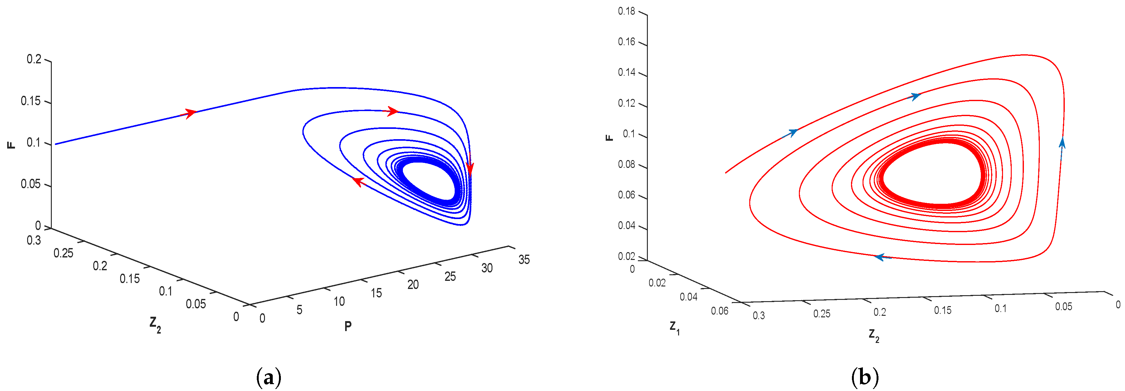 Mathematics 11 03011 g009