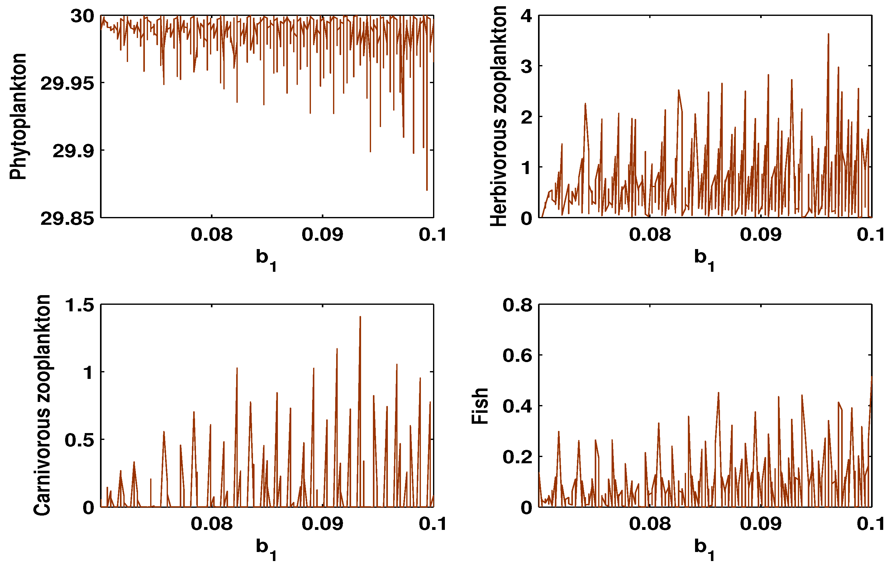 Mathematics 11 03011 g010