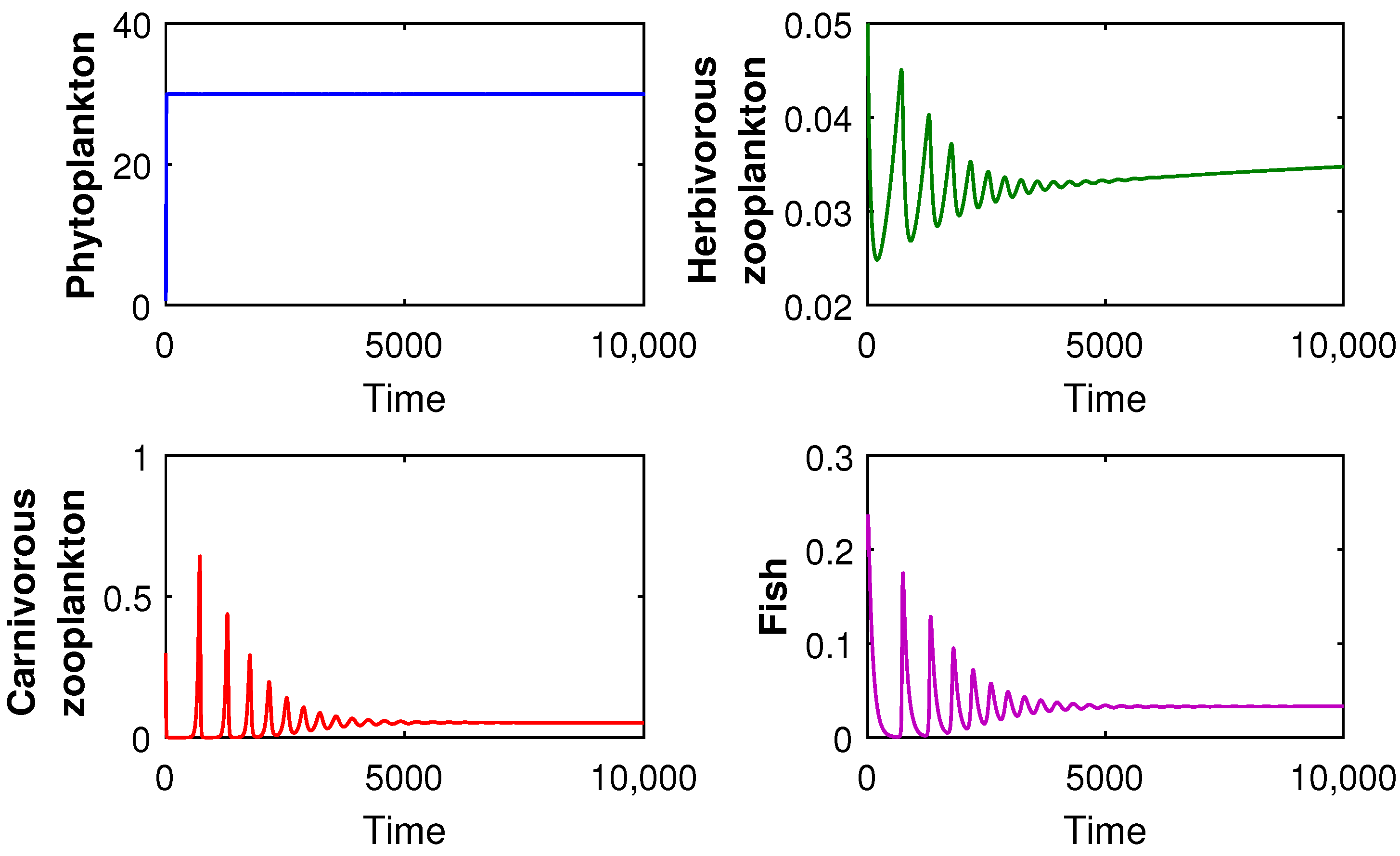 Mathematics 11 03011 g011