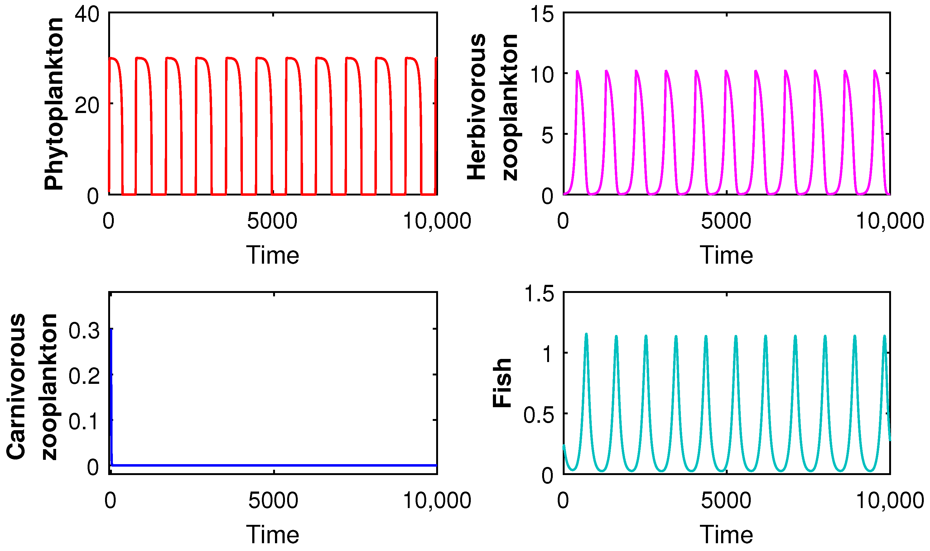 Mathematics 11 03011 g013