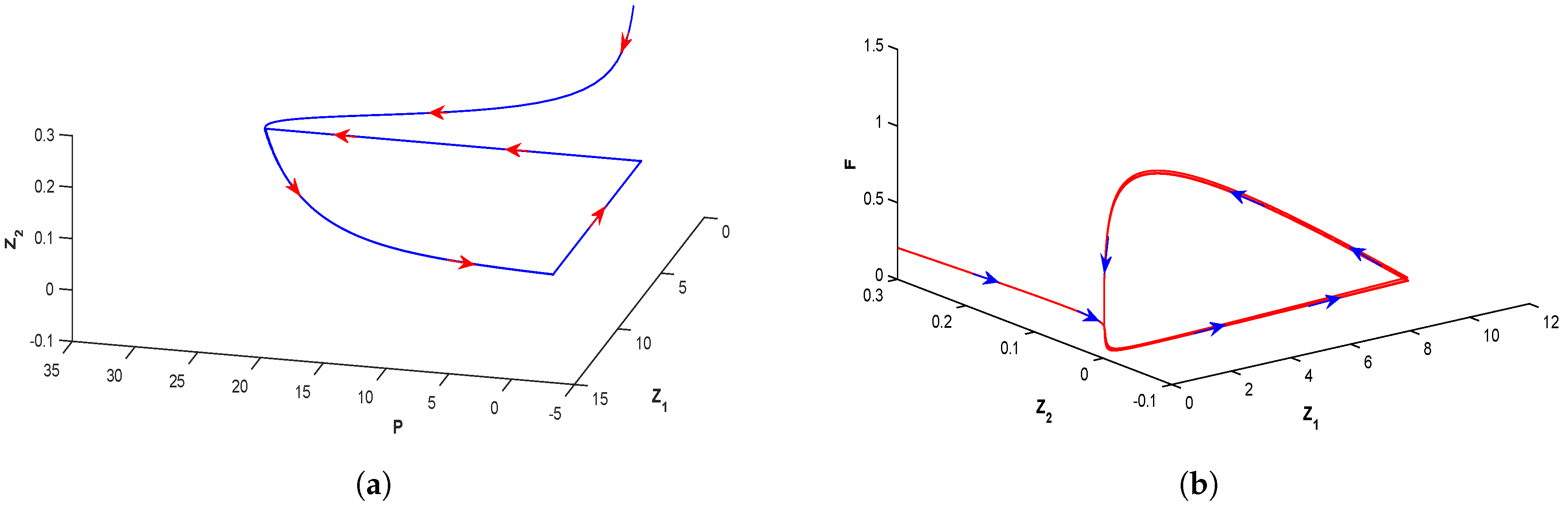 Mathematics 11 03011 g014