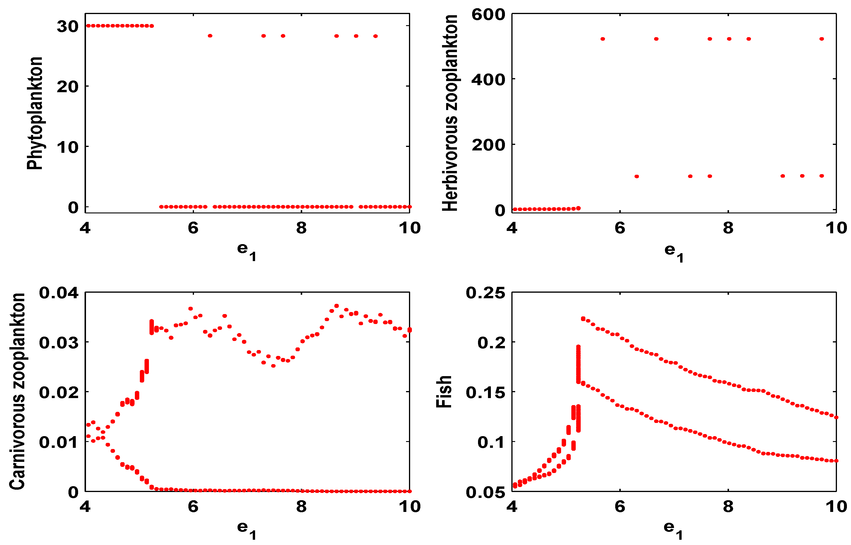 Mathematics 11 03011 g015