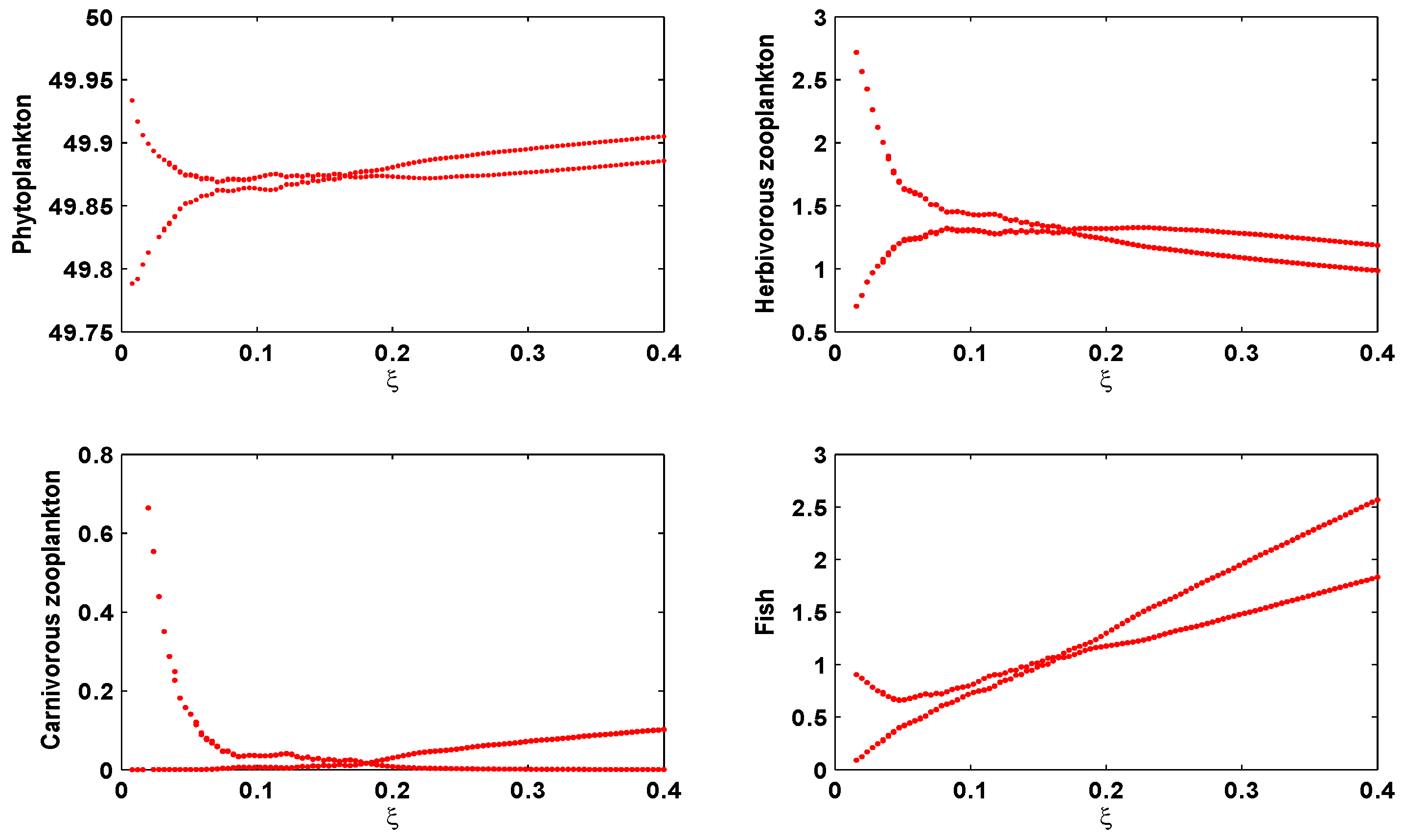 Mathematics 11 03011 g016