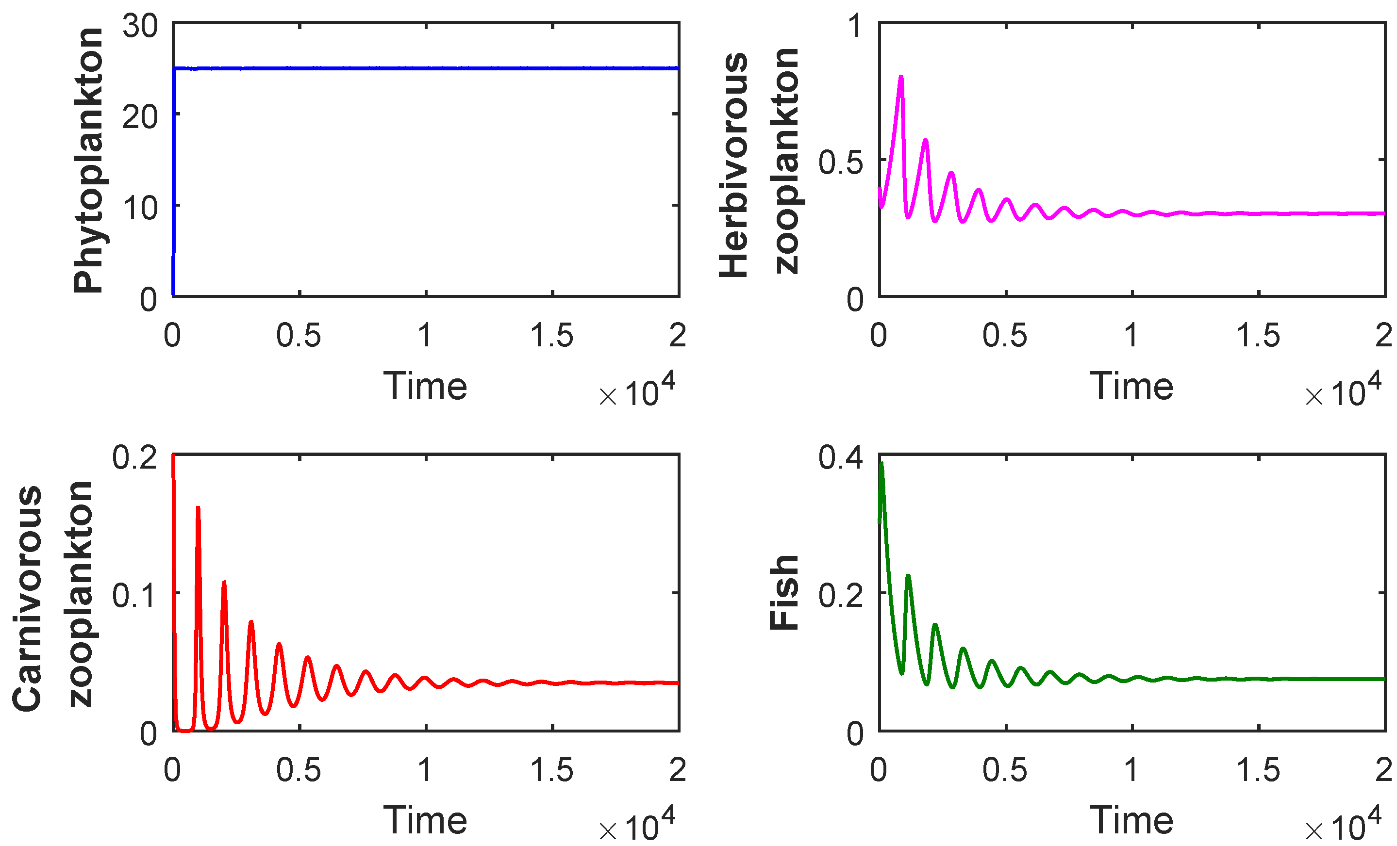 Mathematics 11 03011 g017
