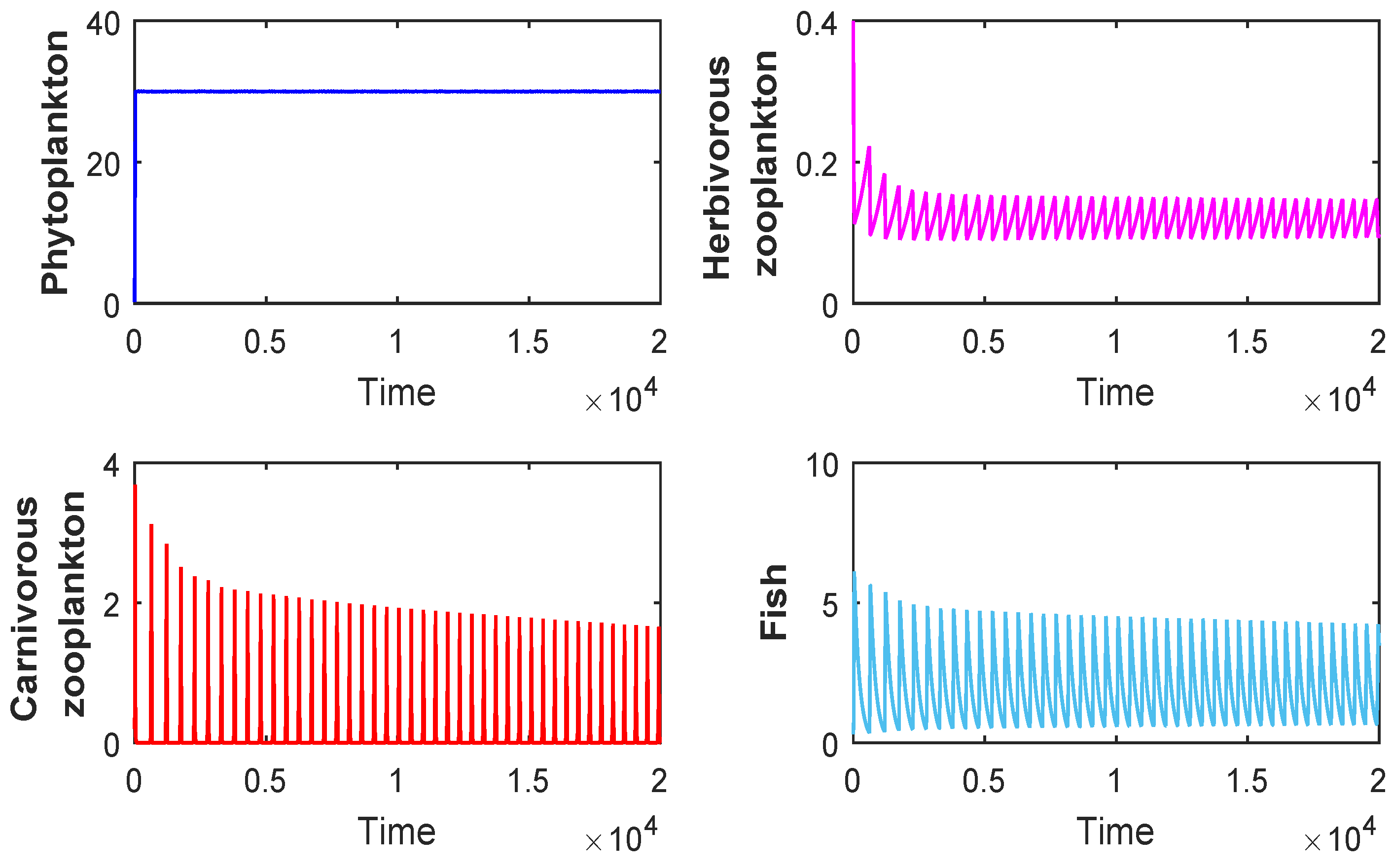 Mathematics 11 03011 g019