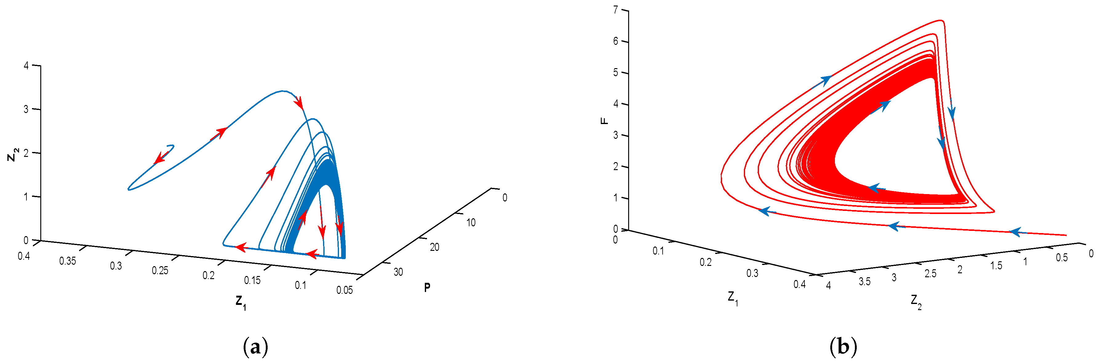 Mathematics 11 03011 g020