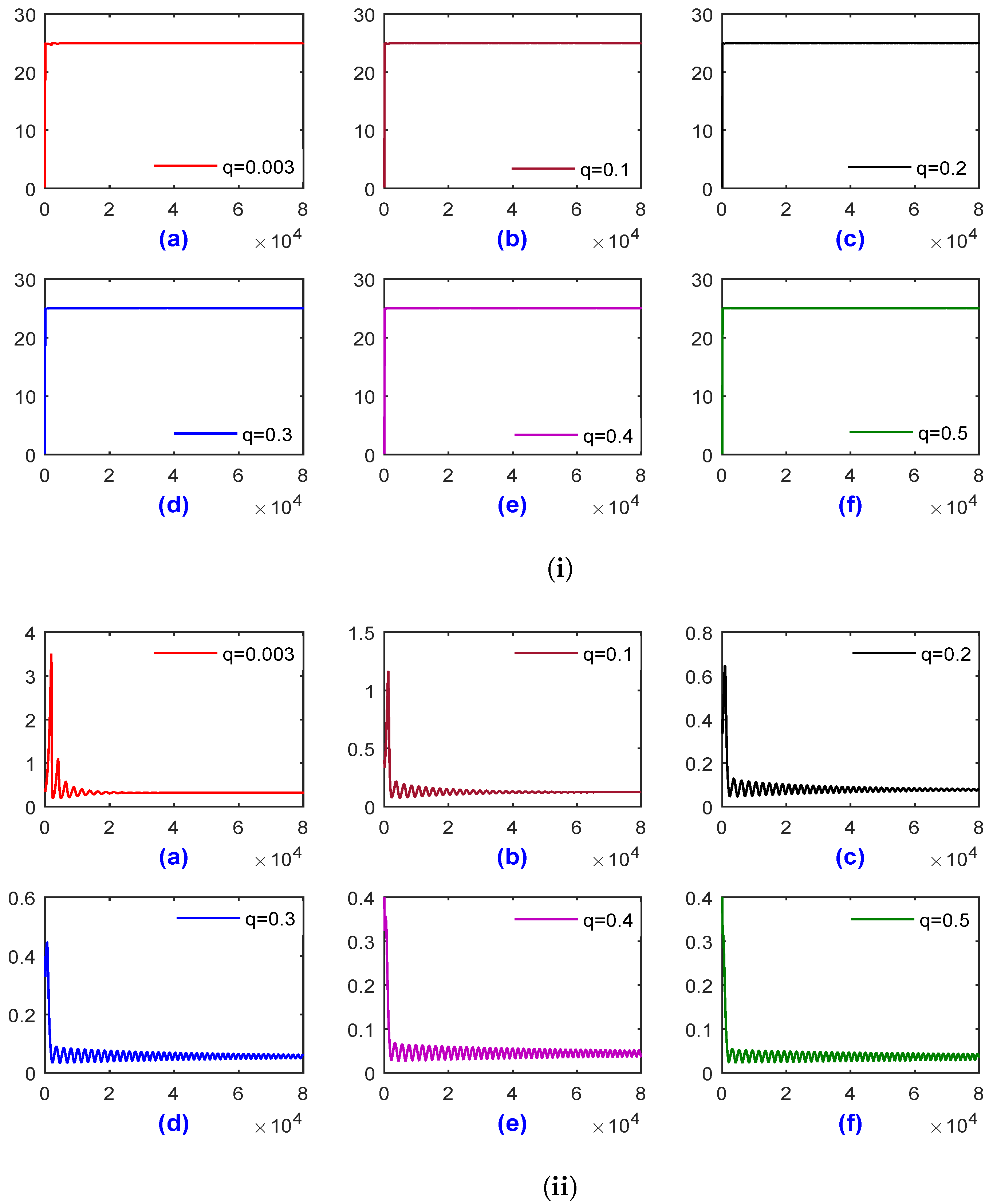 Mathematics 11 03011 g022